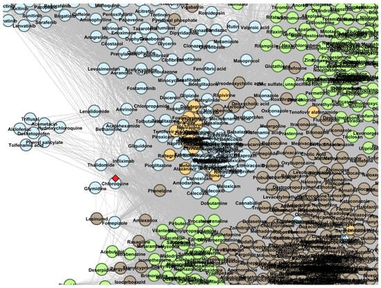 Pharmaceutics 13 02117 g0a8