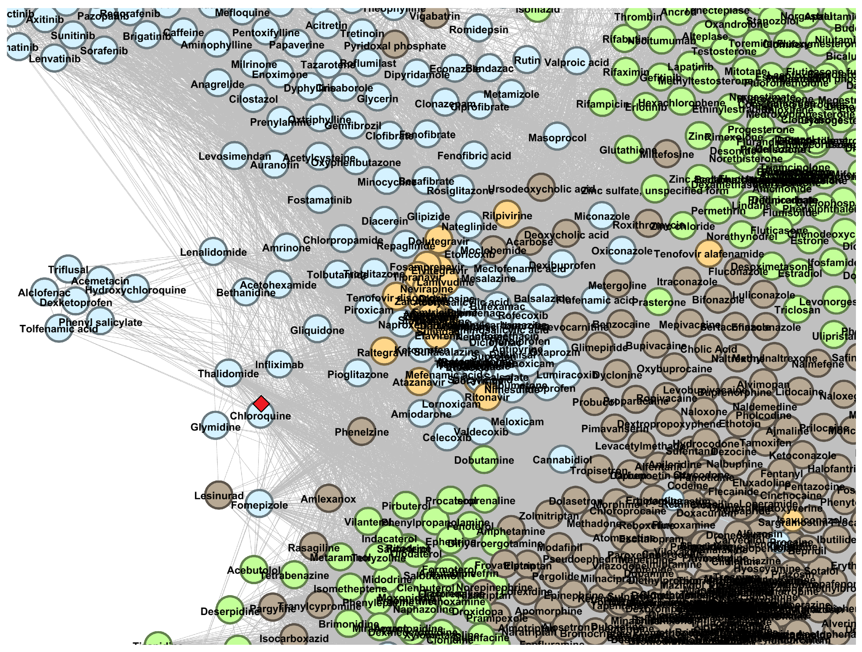 Pharmaceutics 13 02117 g0a8