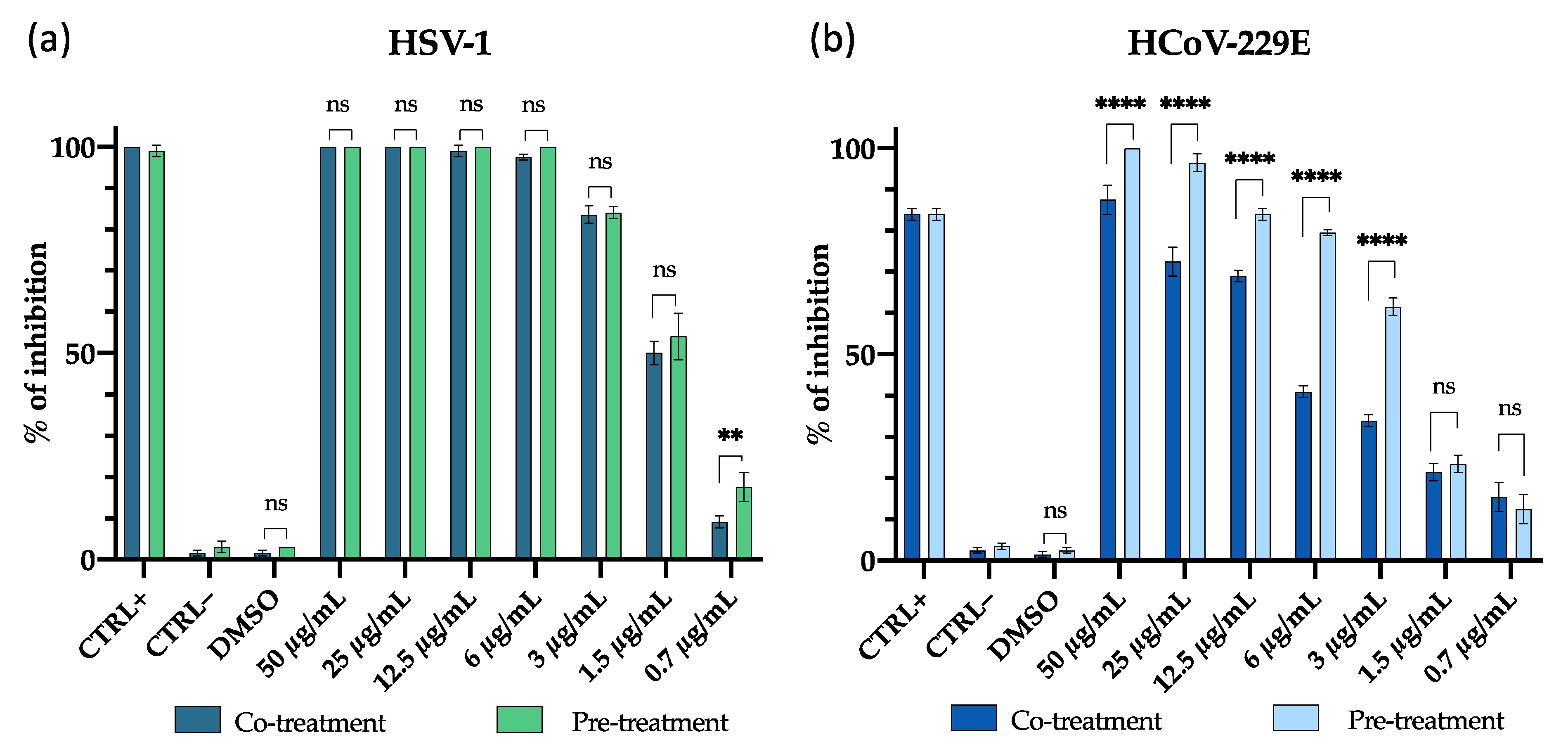 Pharmaceutics 13 02121 g001
