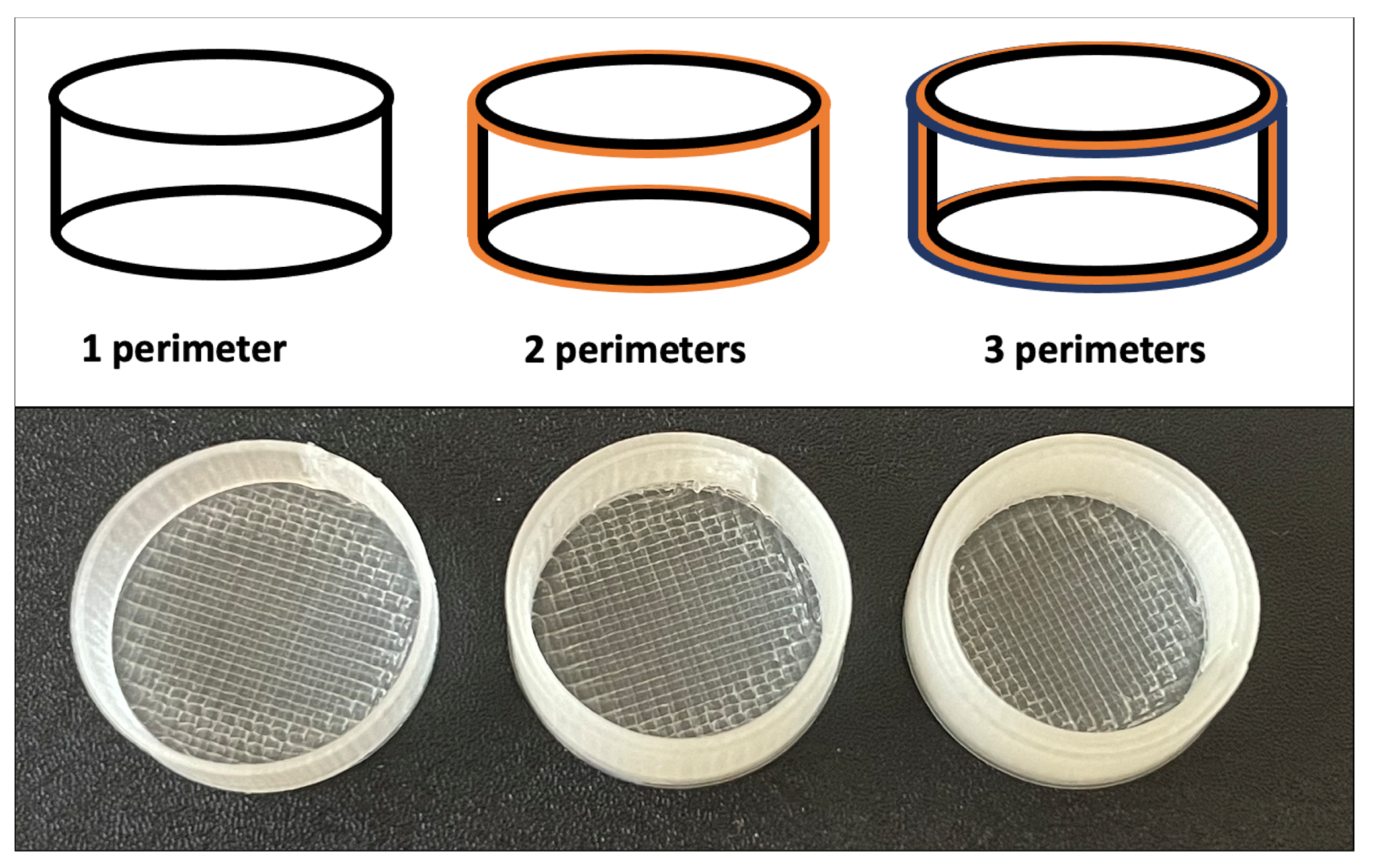 Pharmaceutics 13 02123 g003
