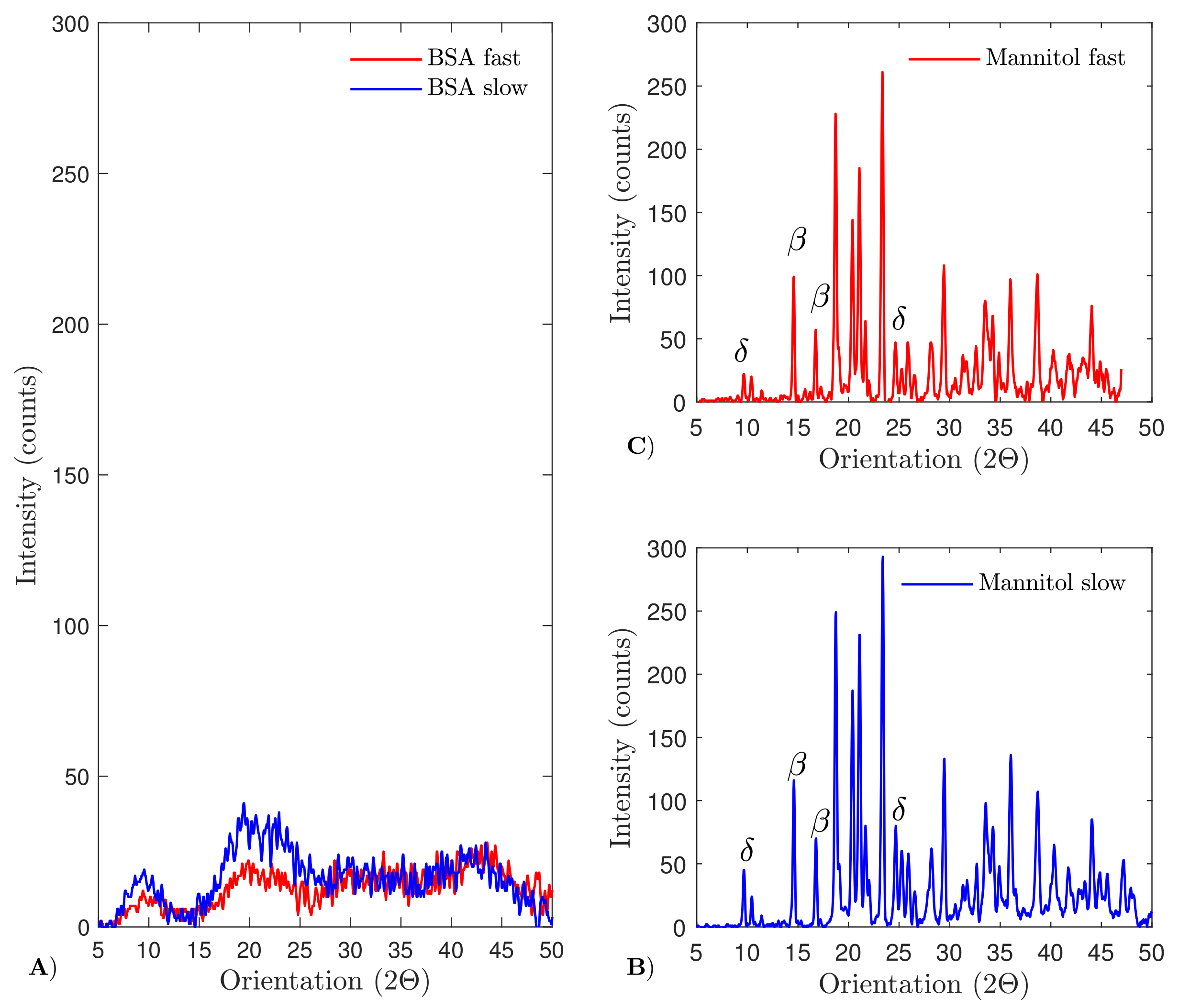 Pharmaceutics 13 02126 g009