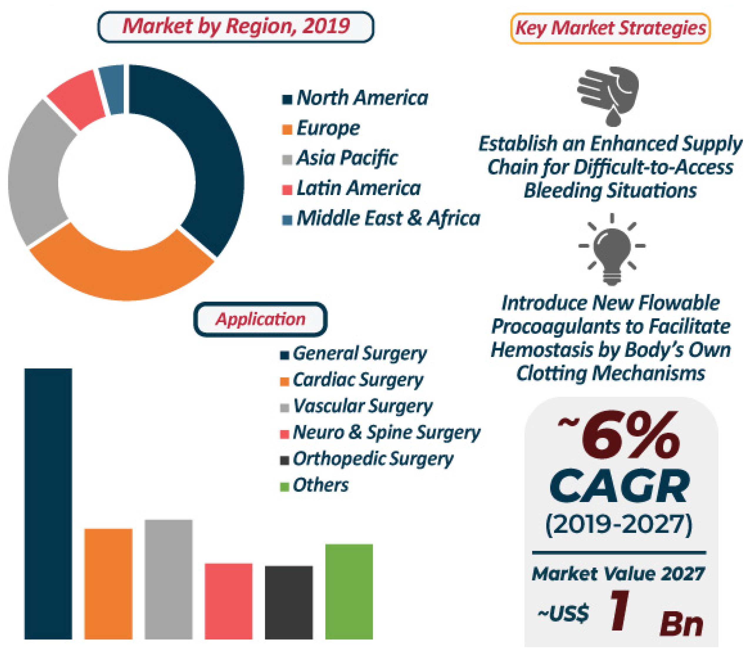 Pharmaceutics 13 02127 g005