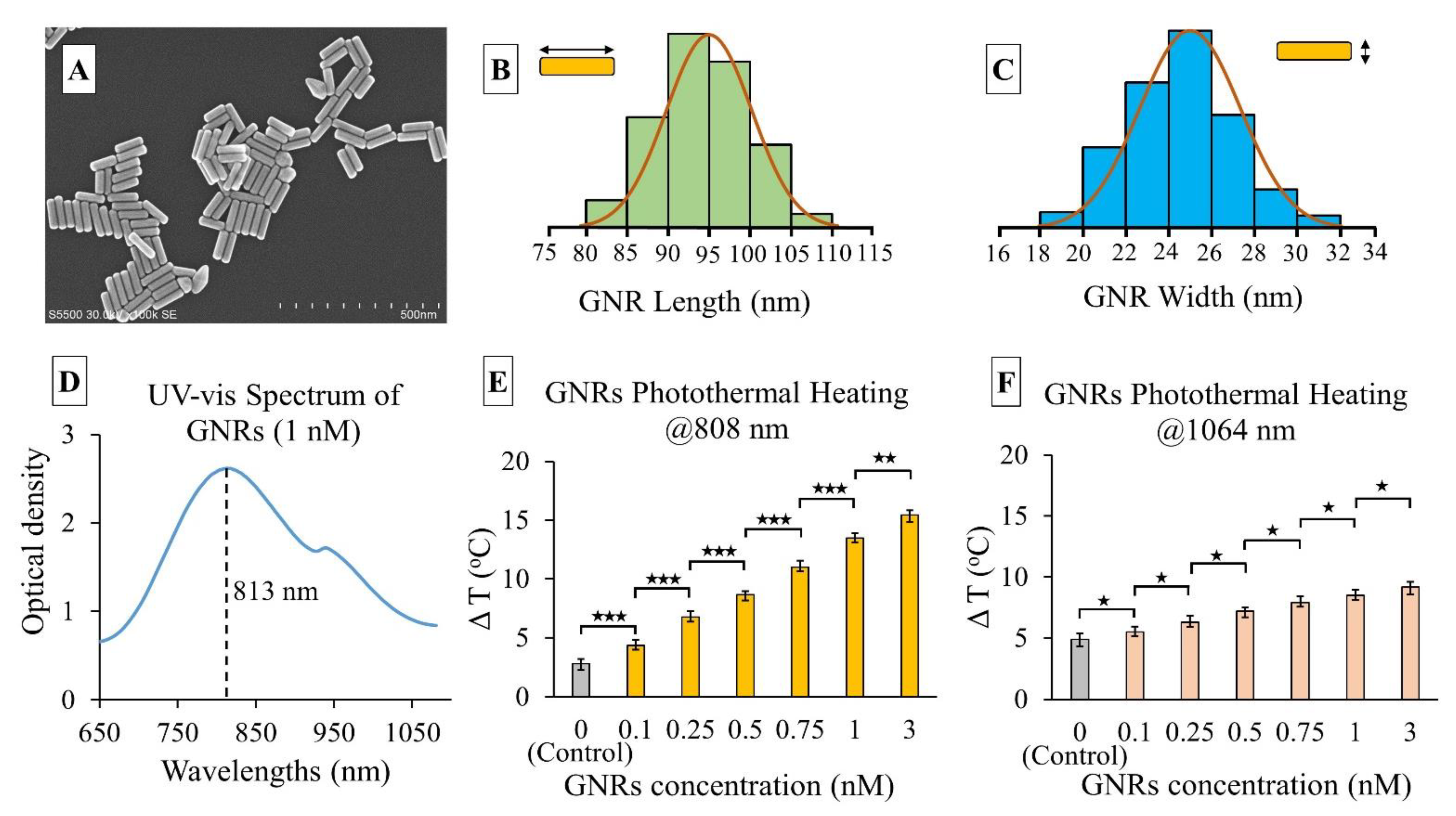 Pharmaceutics 13 02133 g005