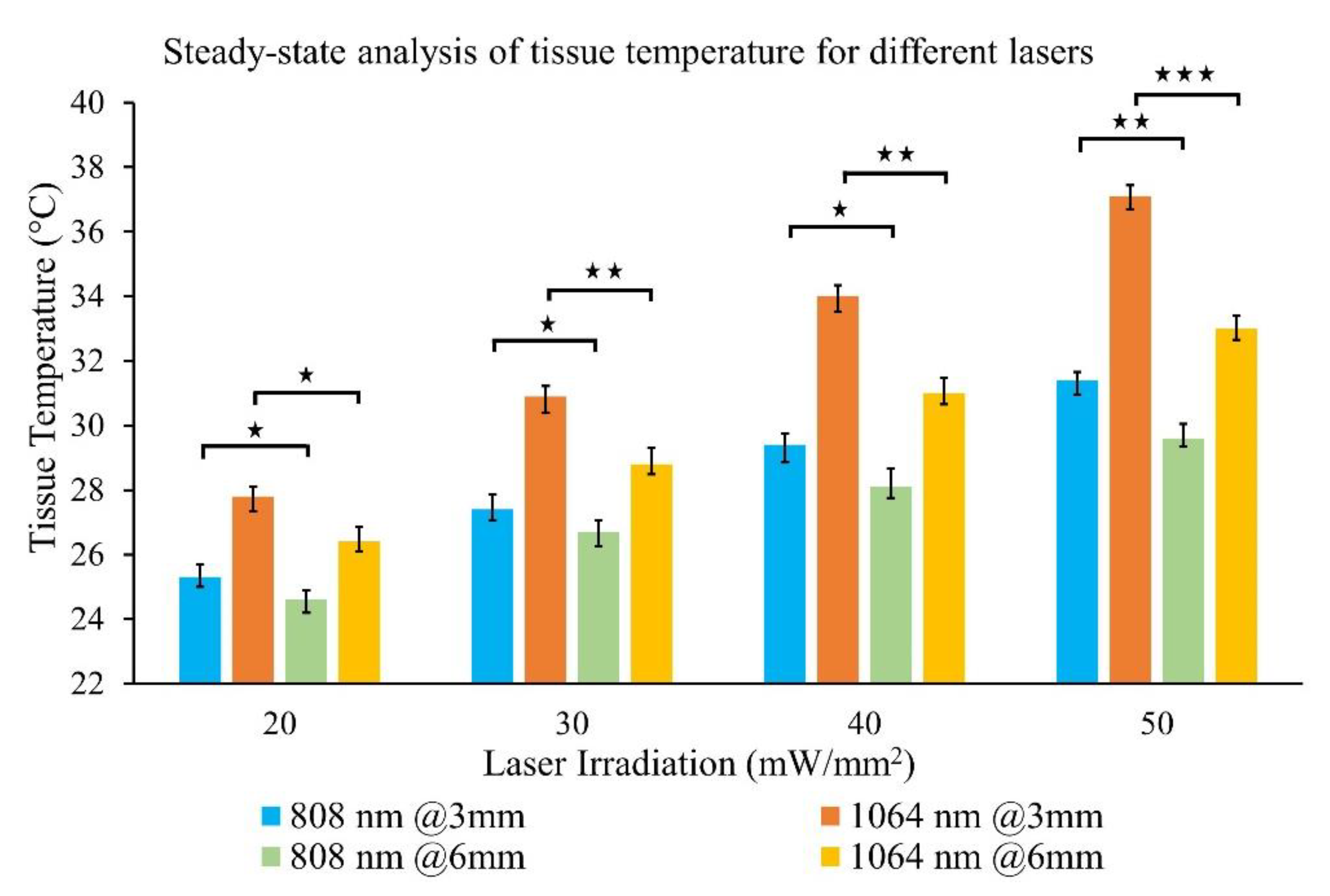 Pharmaceutics 13 02133 g006