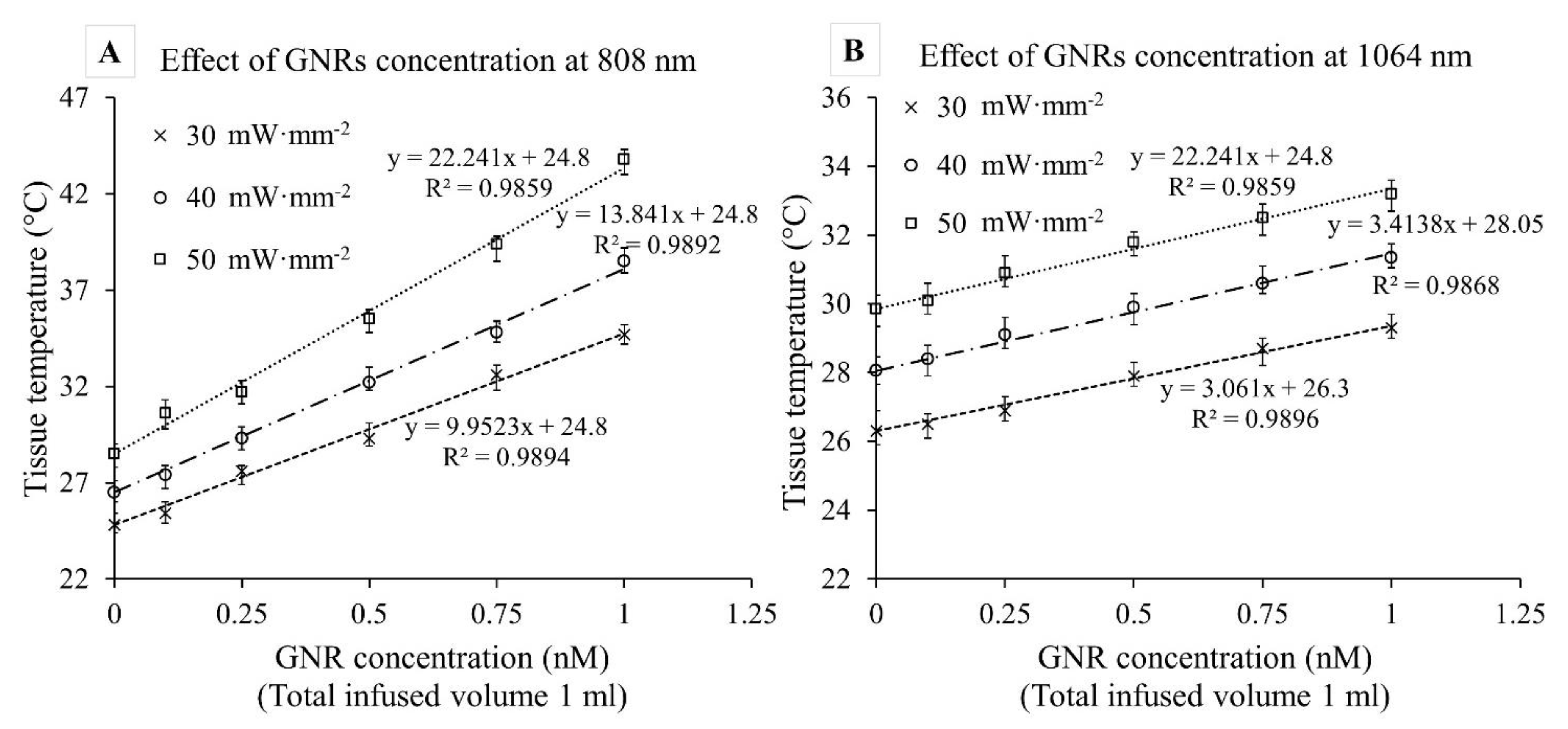 Pharmaceutics 13 02133 g008