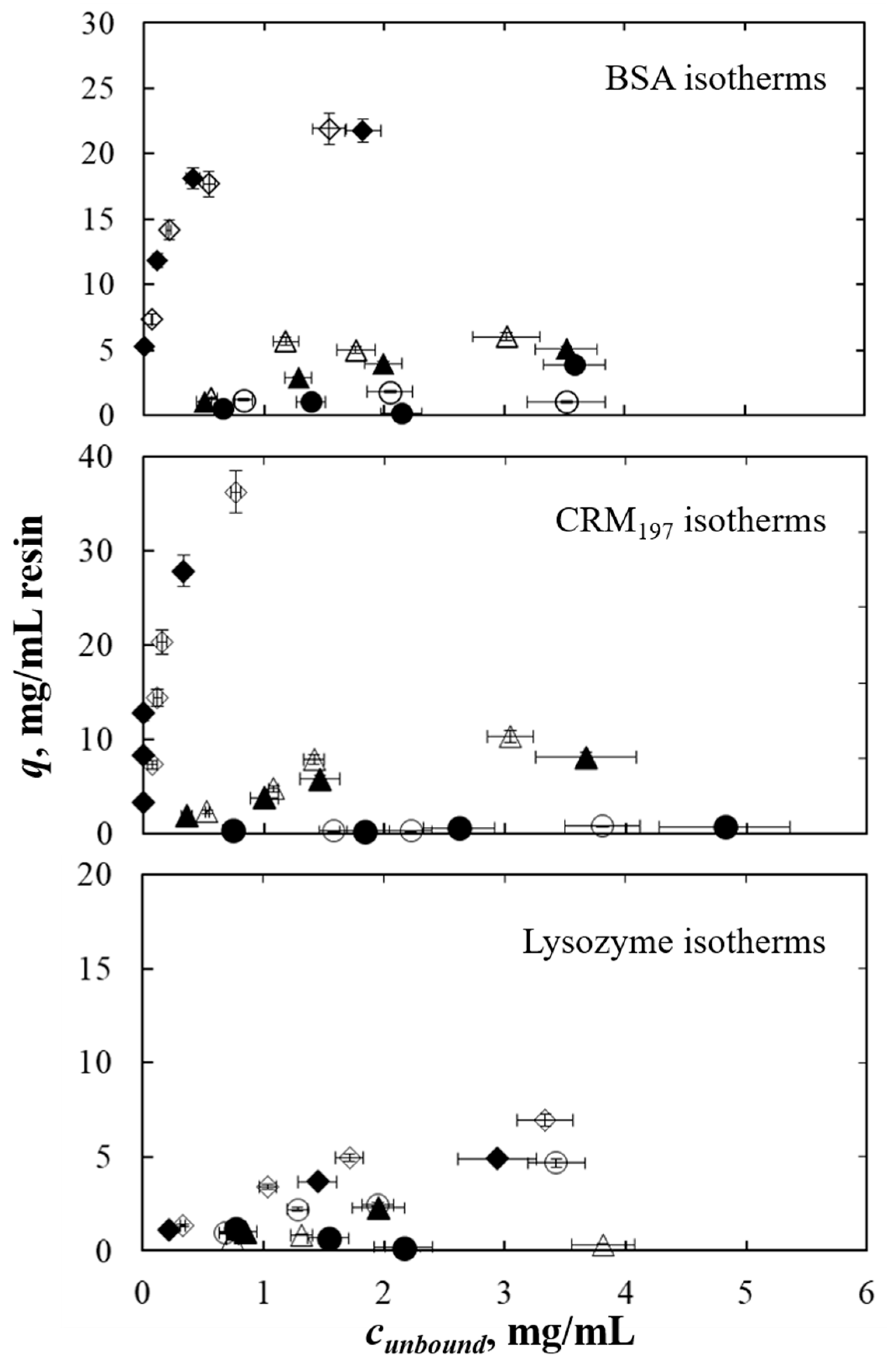 Pharmaceutics 13 02135 g001