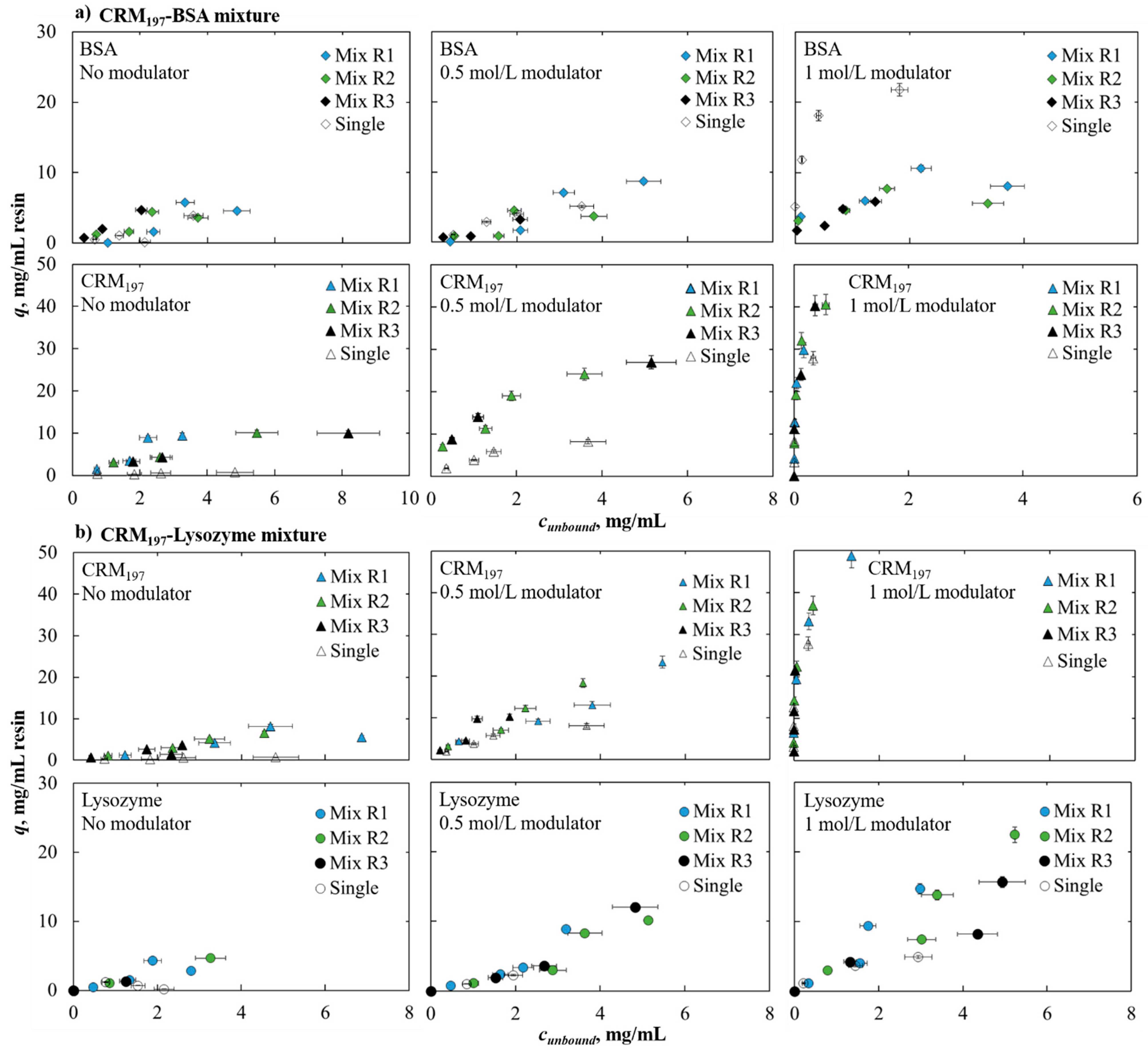 Pharmaceutics 13 02135 g003