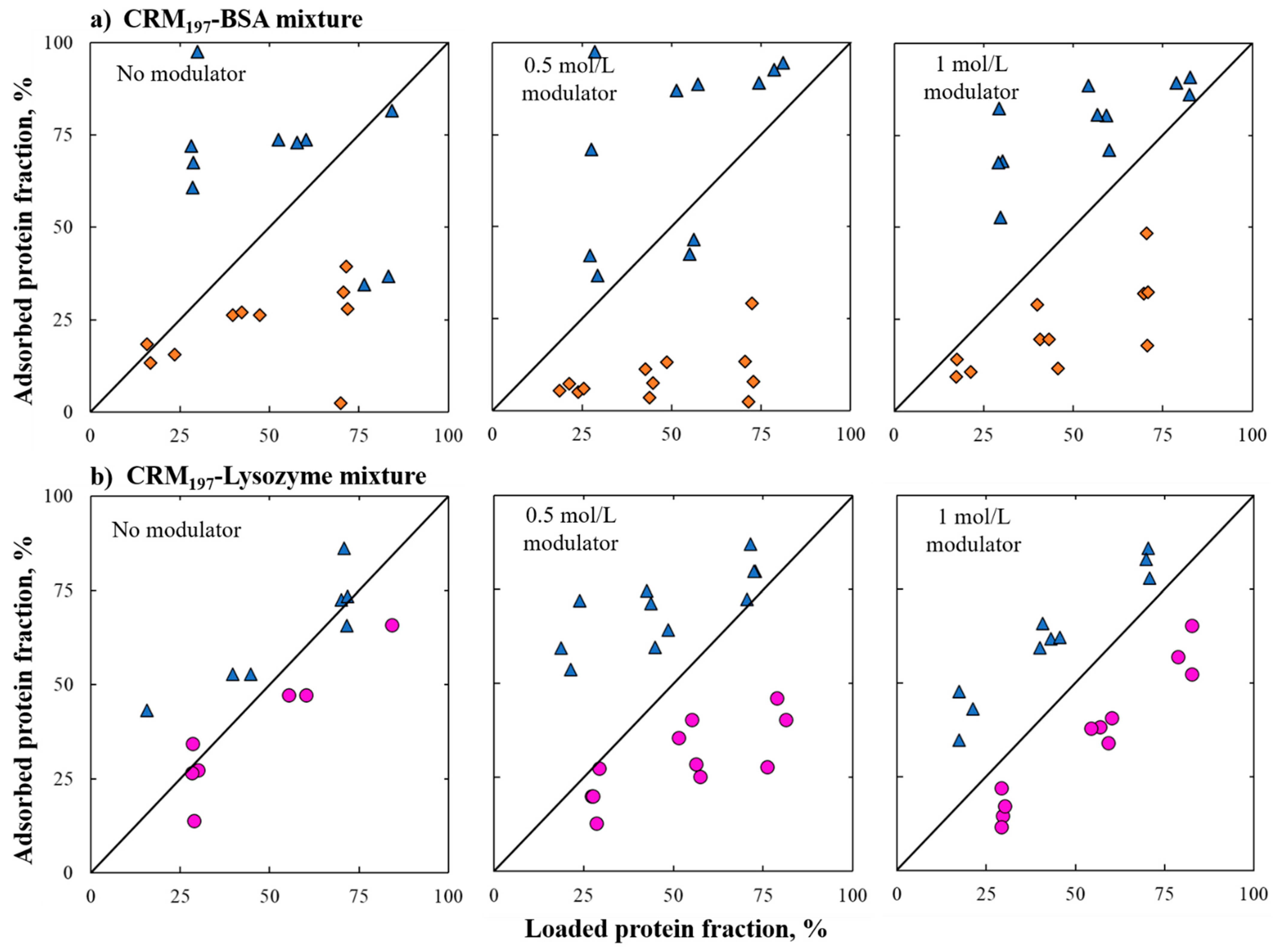 Pharmaceutics 13 02135 g004