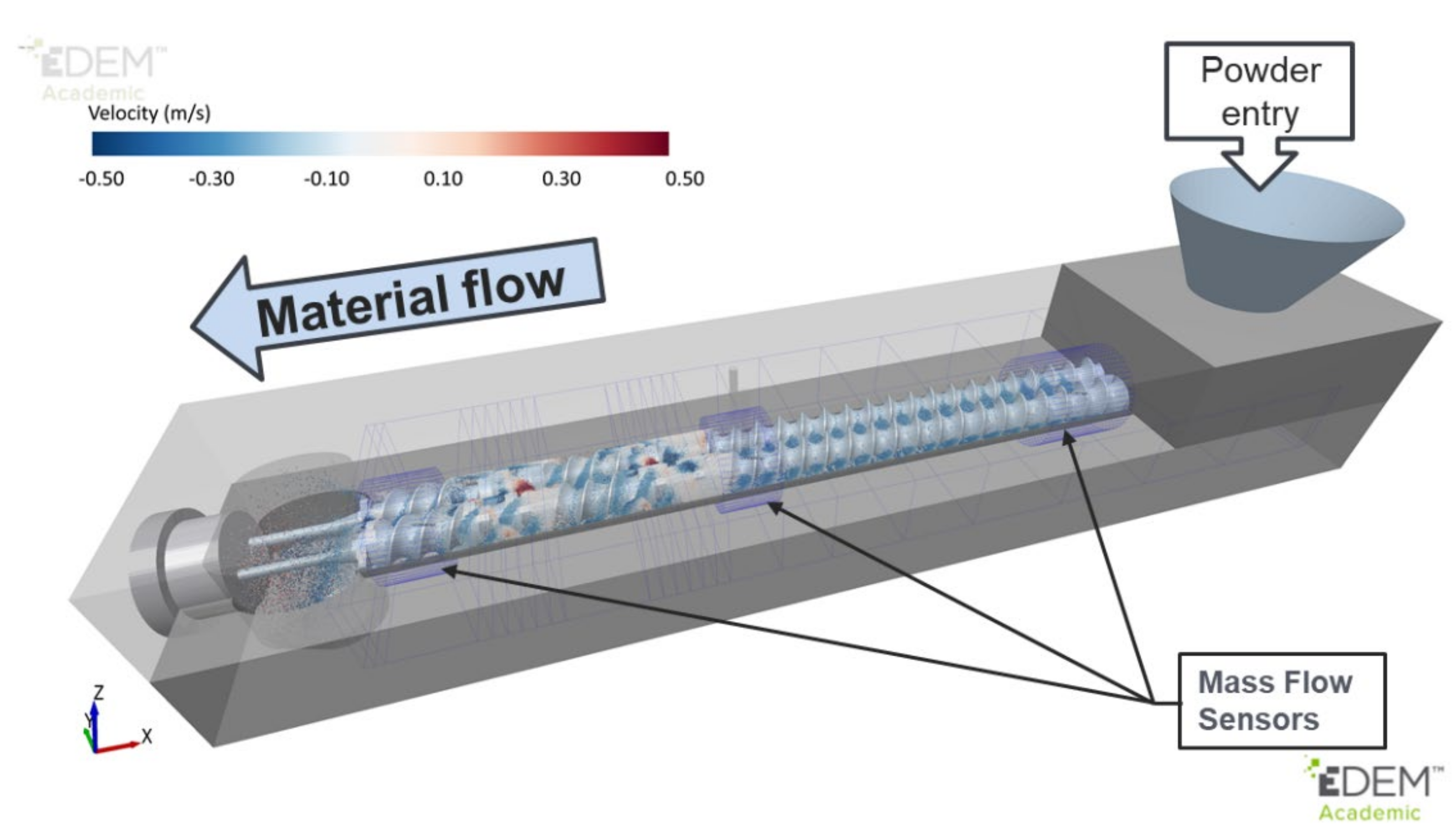 Pharmaceutics 13 02136 g002