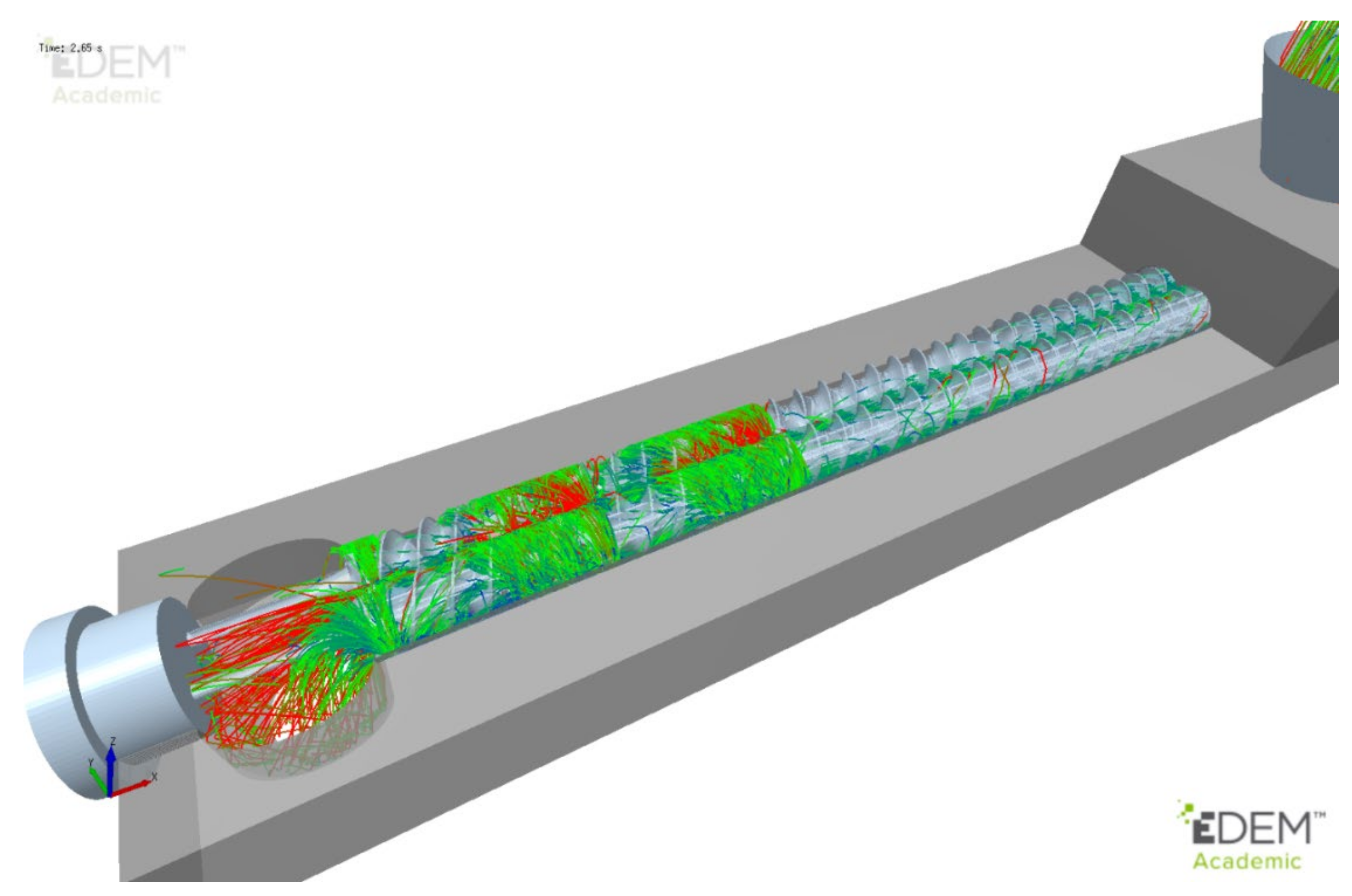 Pharmaceutics 13 02136 g006