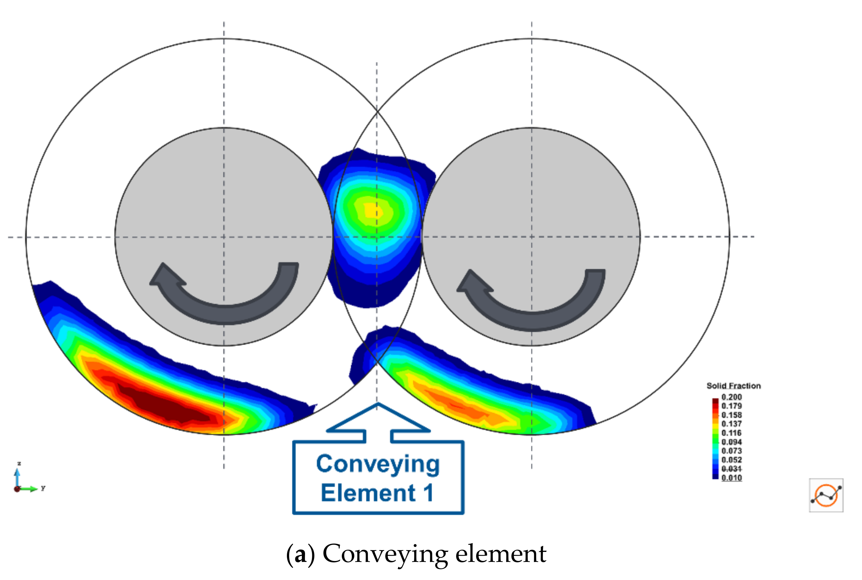 Pharmaceutics 13 02136 g007a