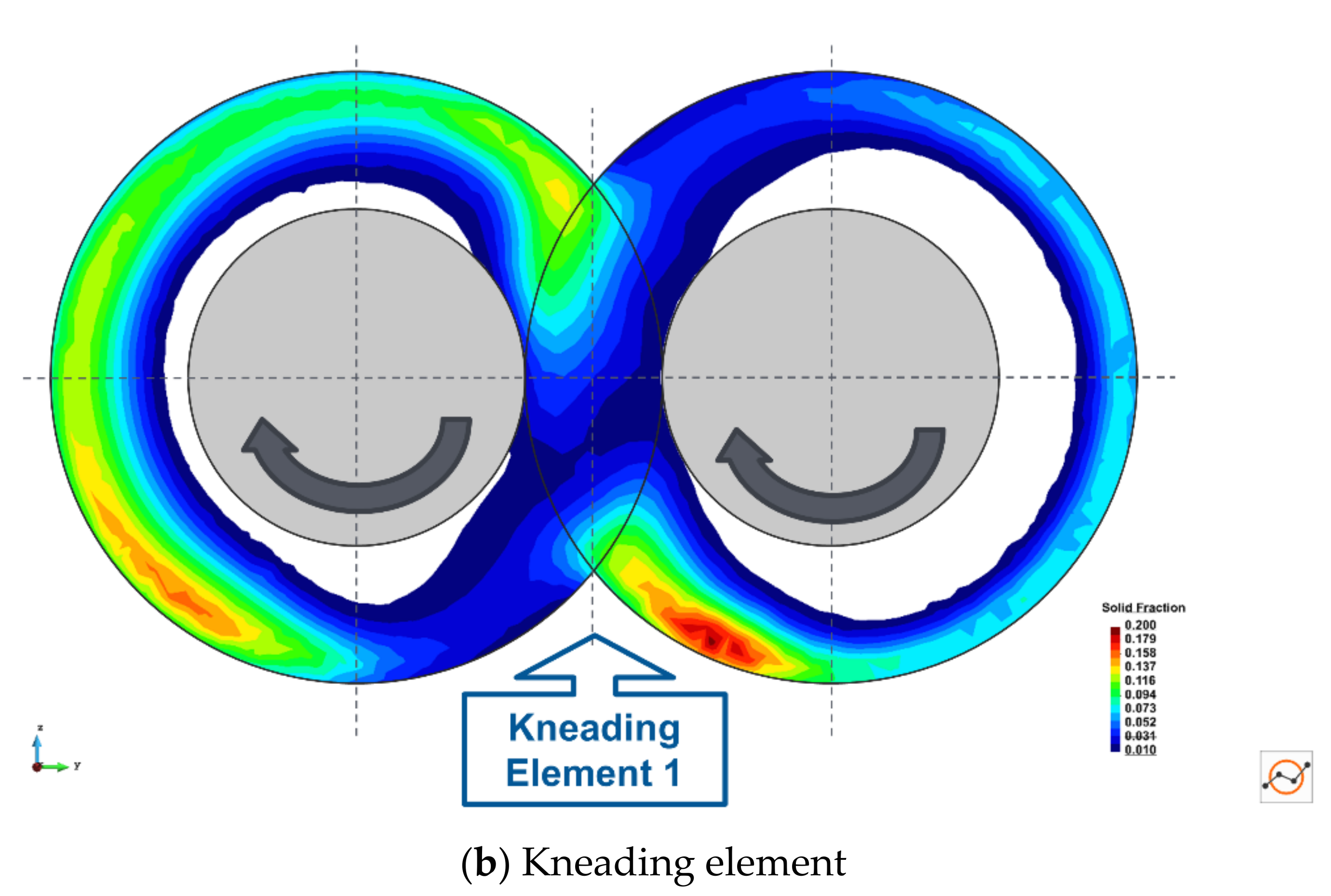 Pharmaceutics 13 02136 g007b