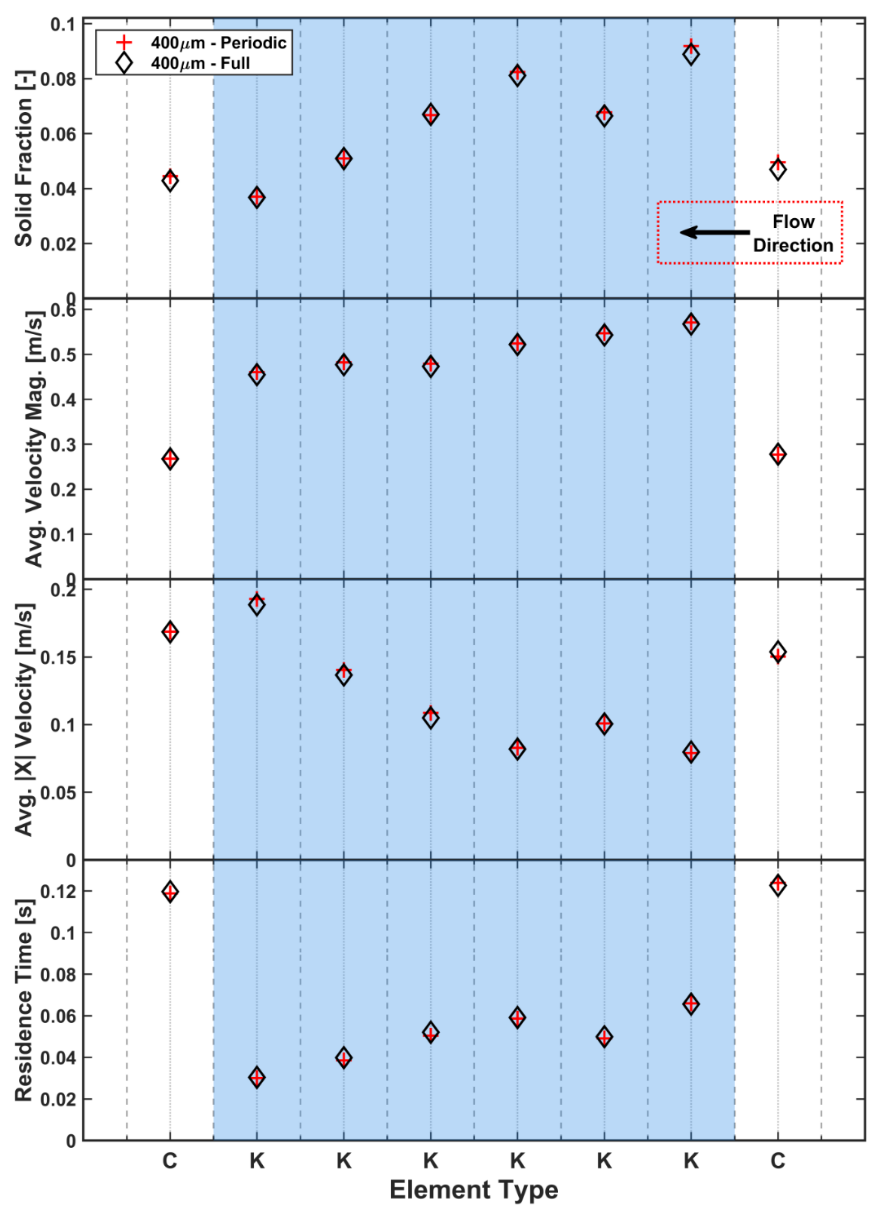 Pharmaceutics 13 02136 g009