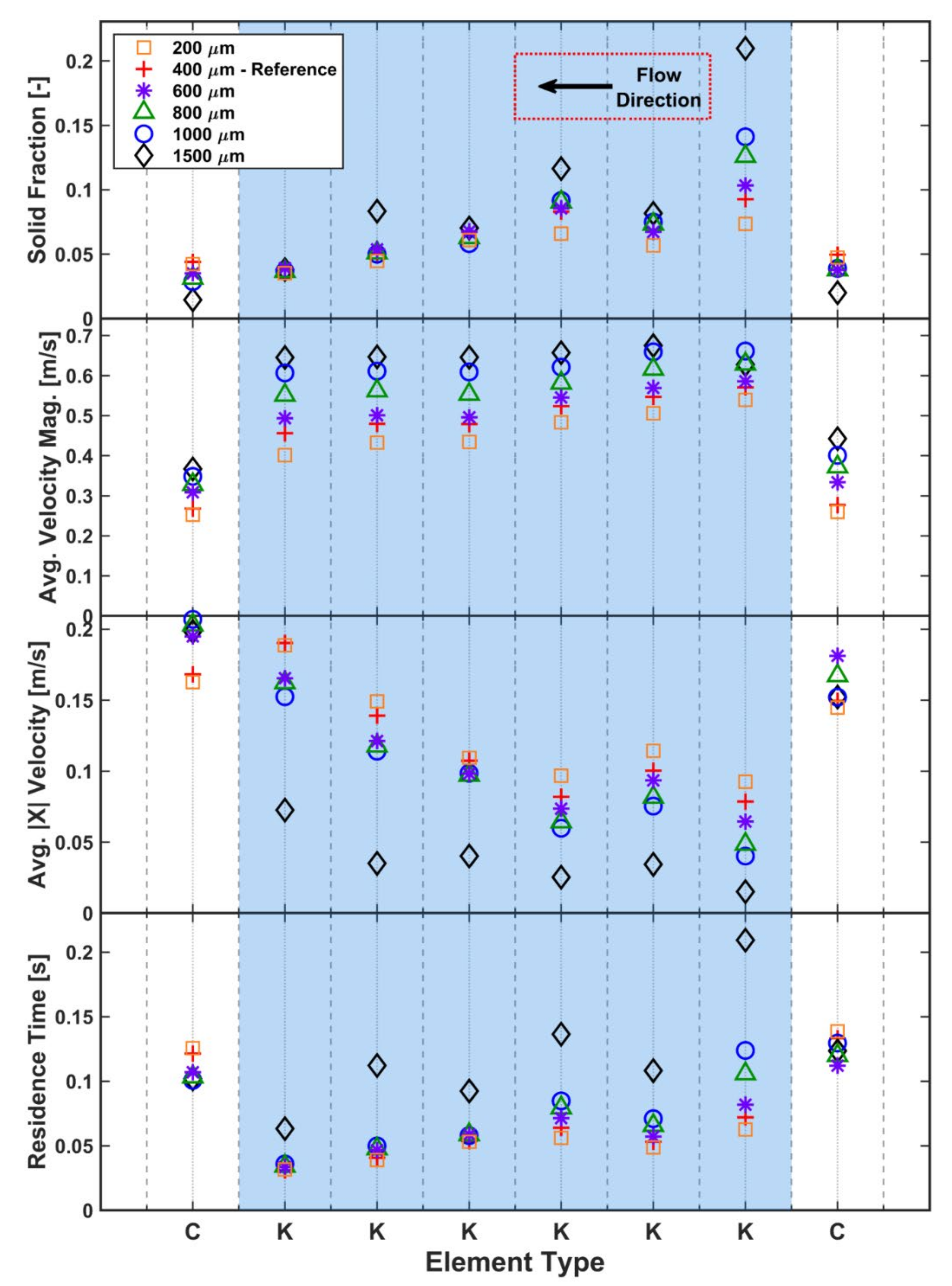 Pharmaceutics 13 02136 g010