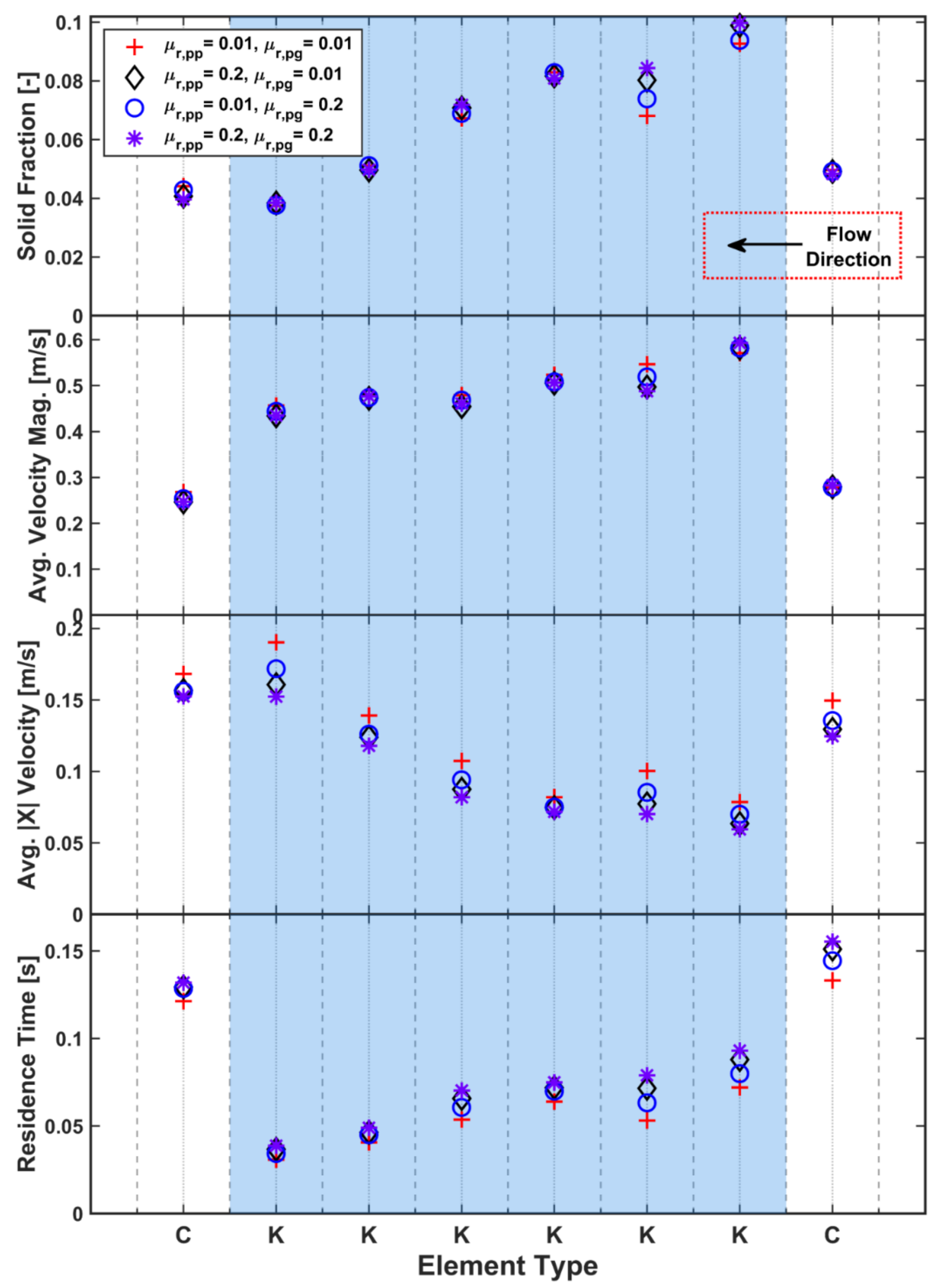 Pharmaceutics 13 02136 g015