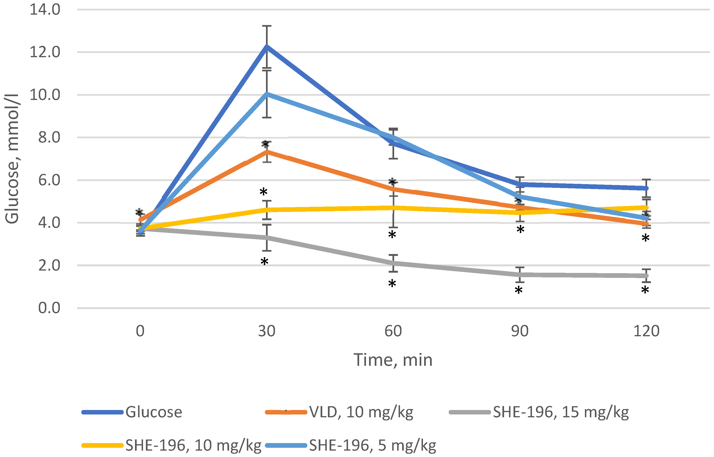Pharmaceutics 13 02138 g003
