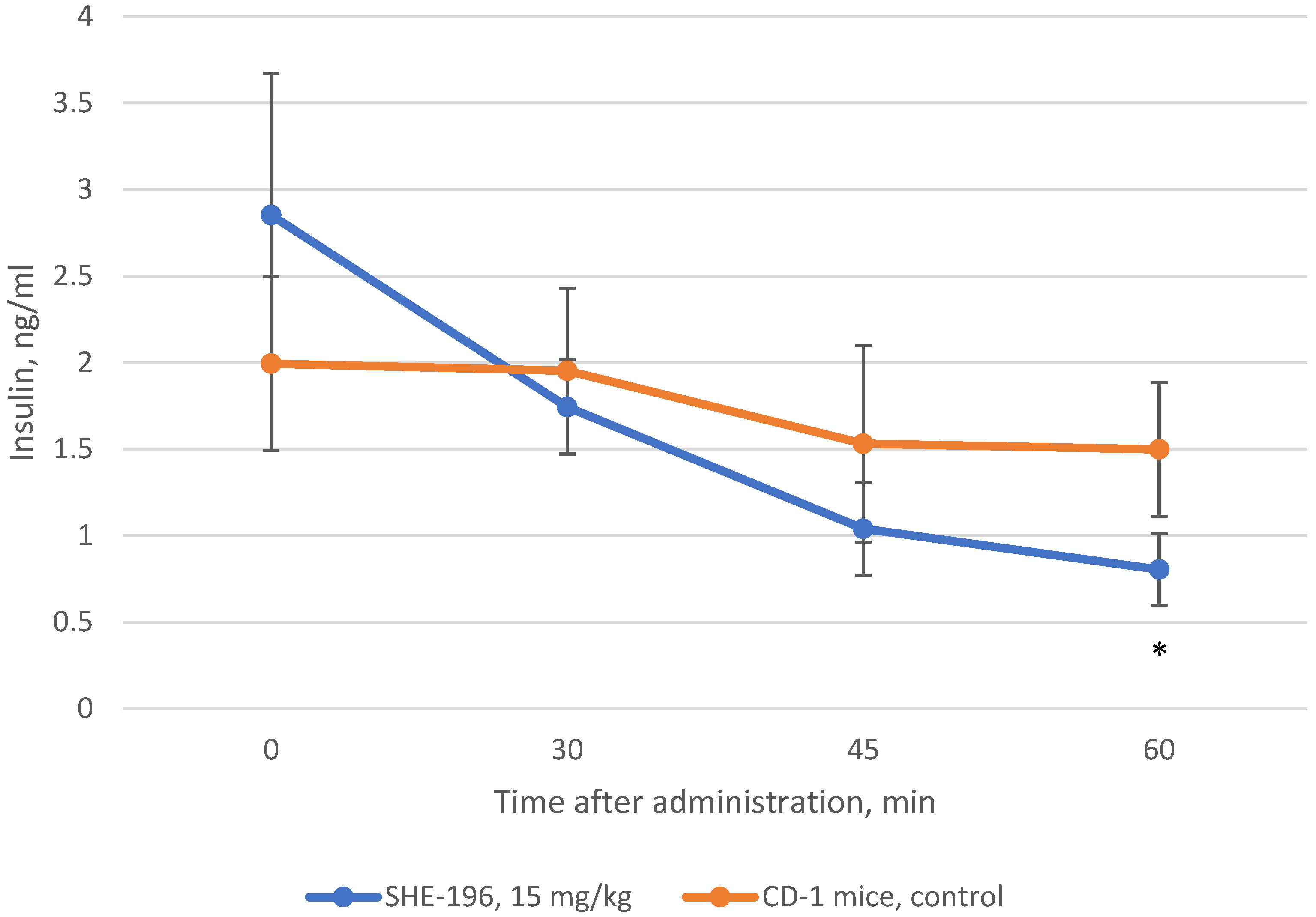 Pharmaceutics 13 02138 g008