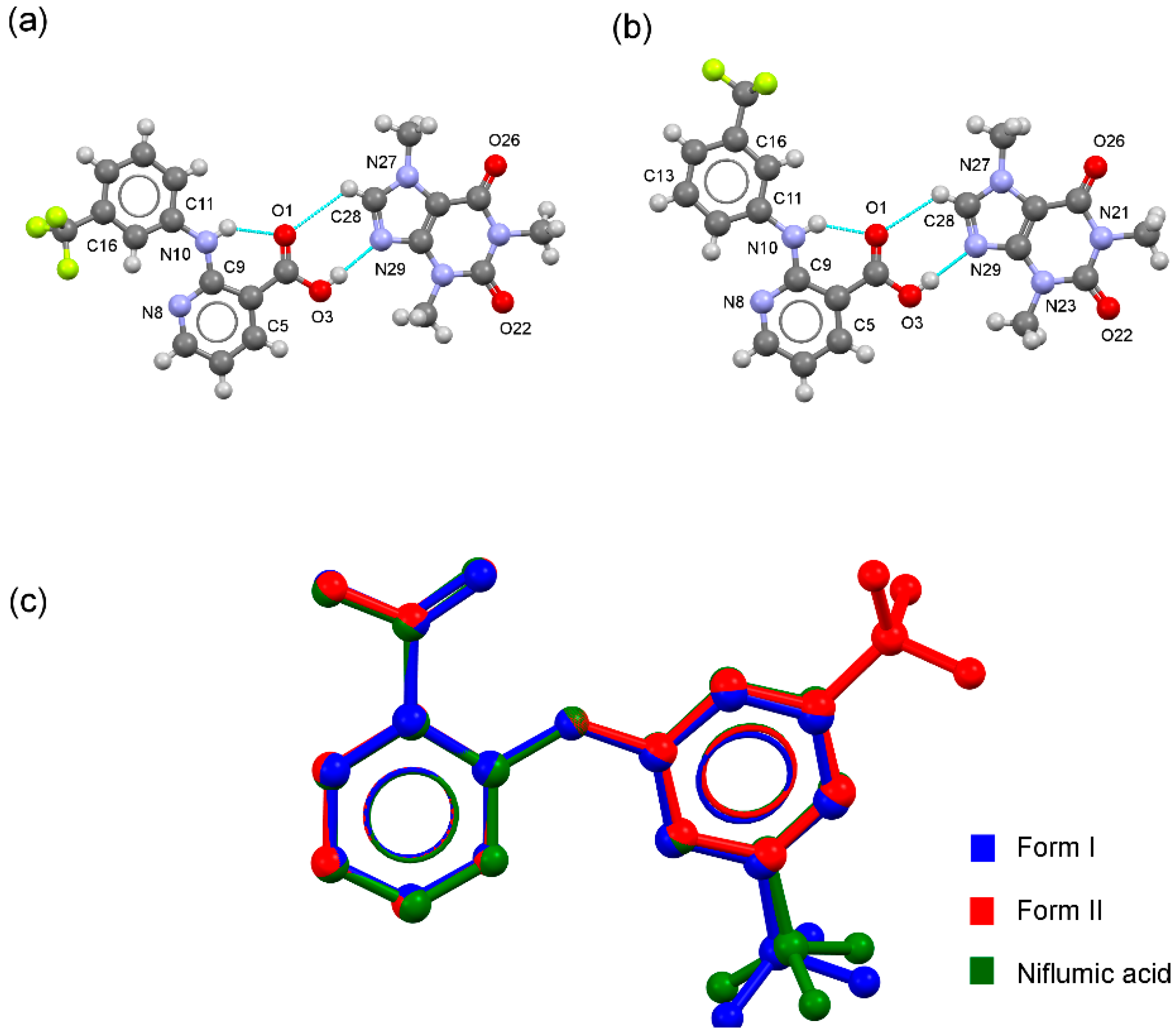 Pharmaceutics 13 02140 g005