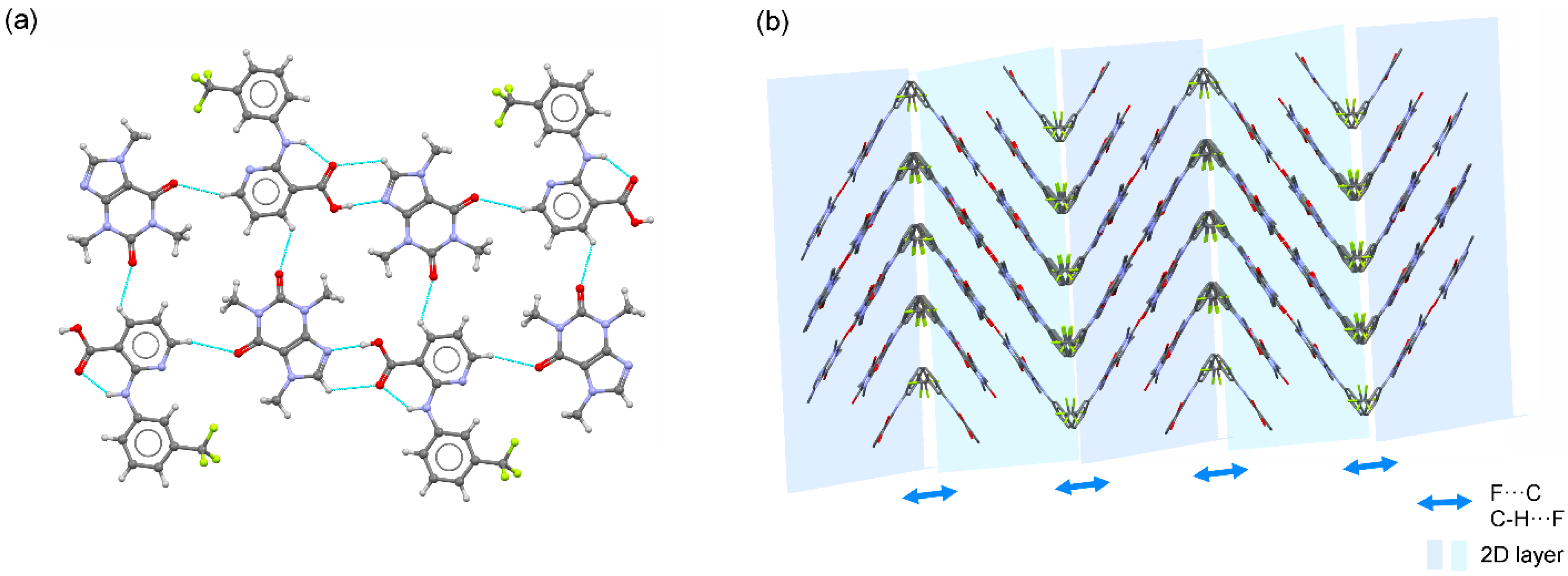 Pharmaceutics 13 02140 g006