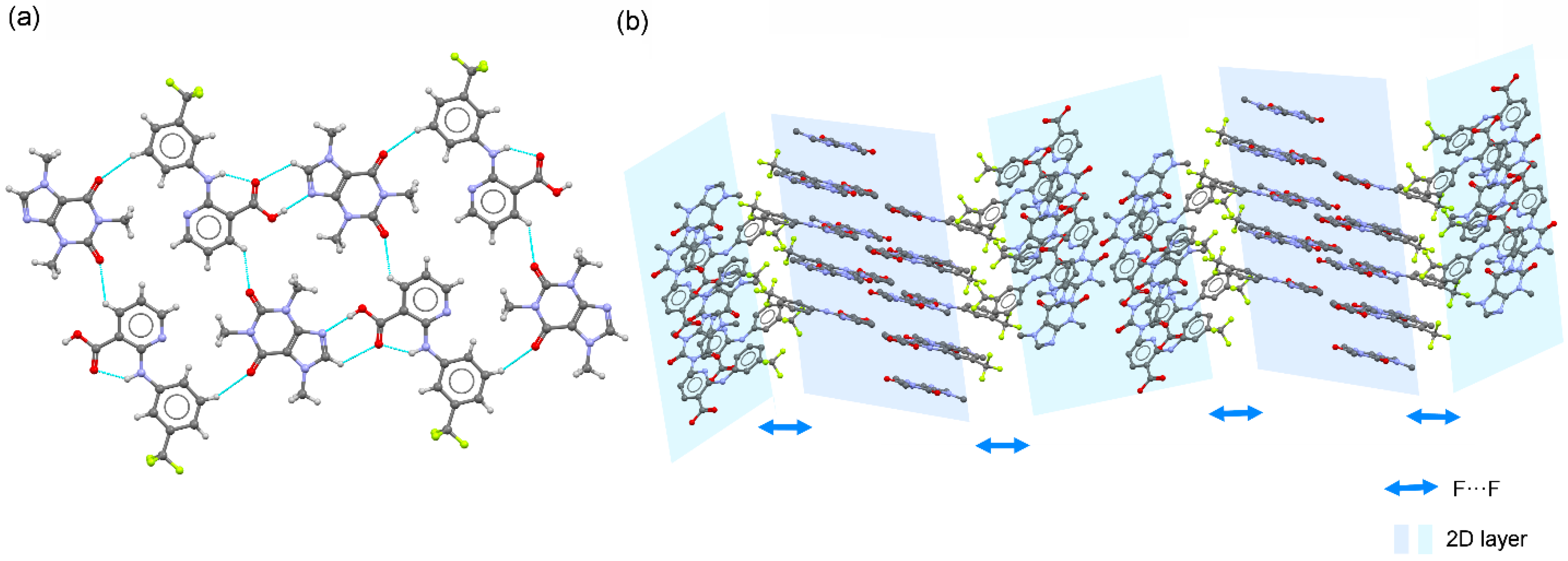 Pharmaceutics 13 02140 g007