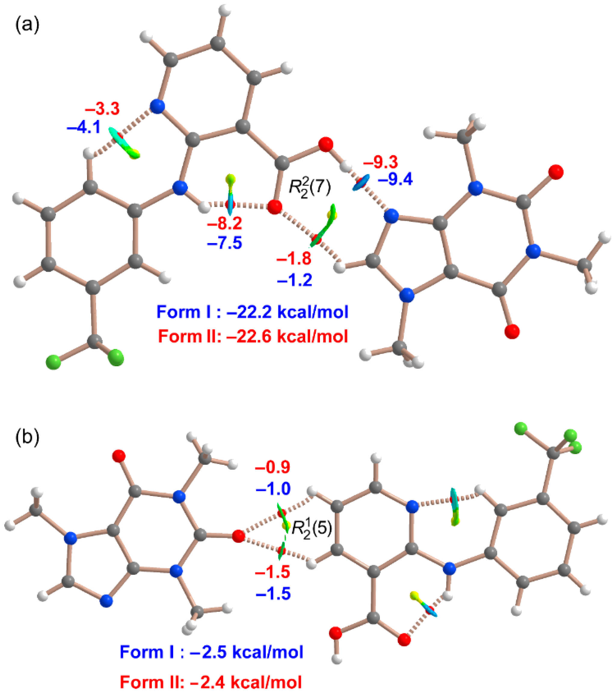 Pharmaceutics 13 02140 g009