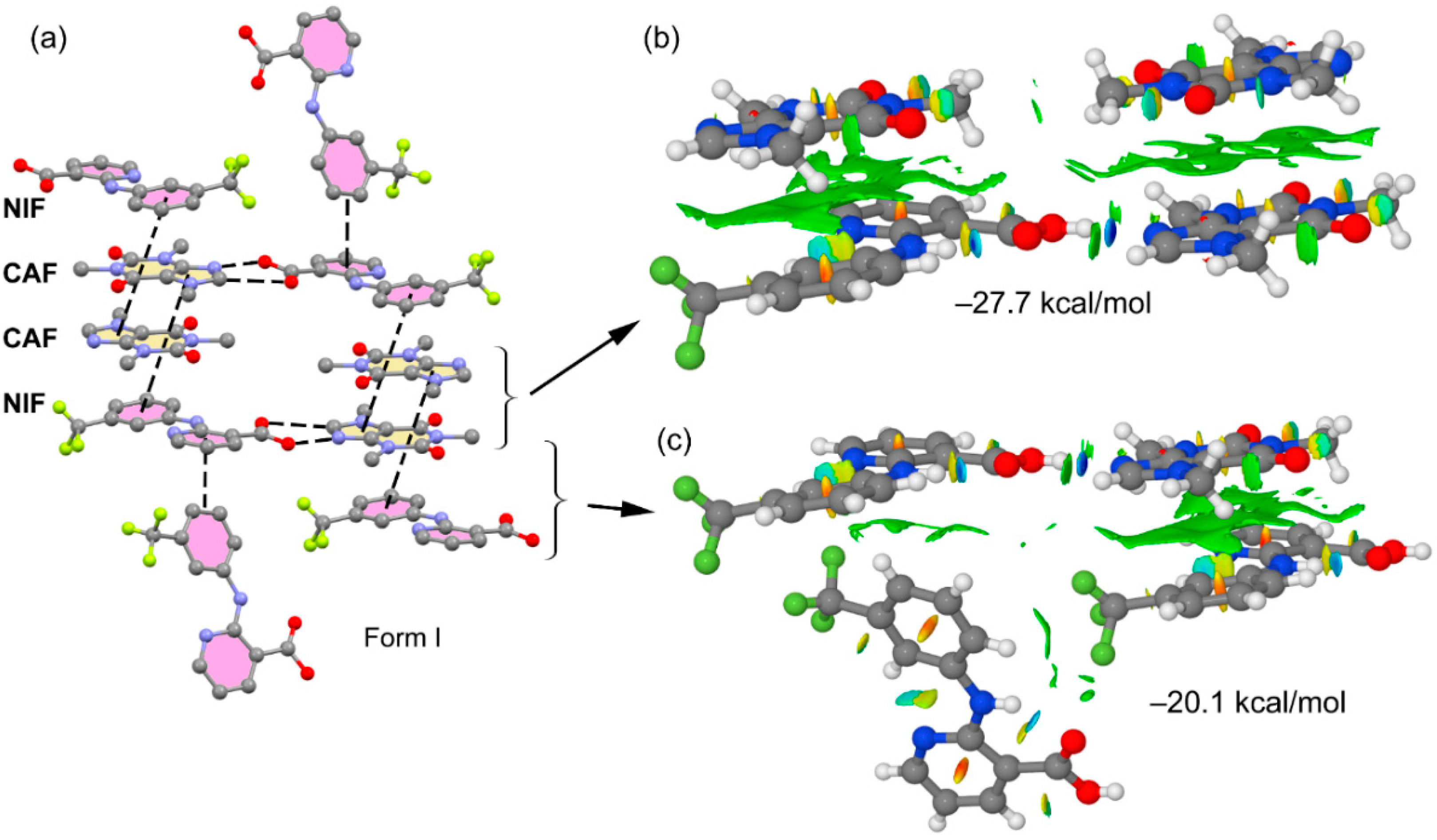 Pharmaceutics 13 02140 g011