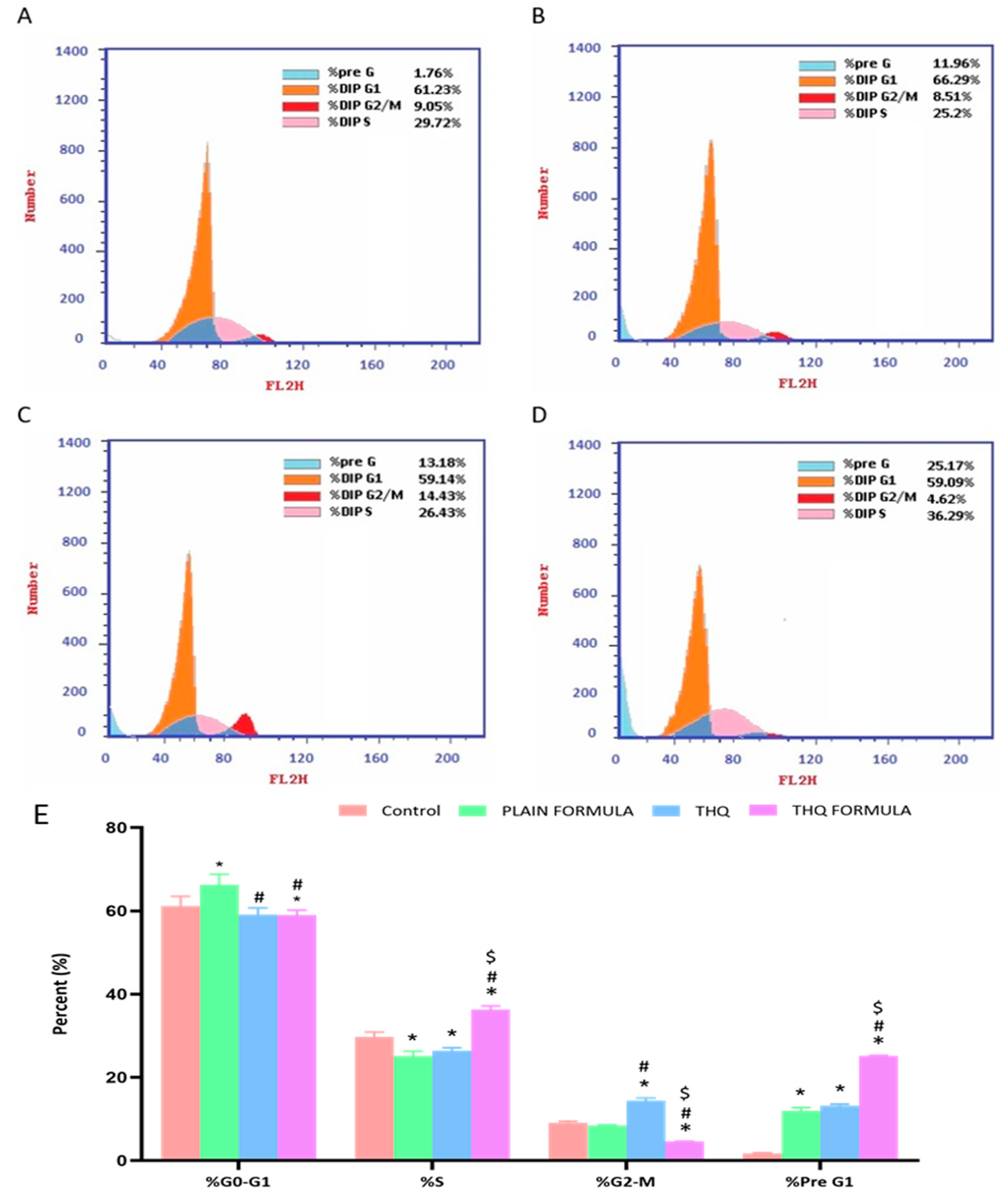 Pharmaceutics 13 02144 g005