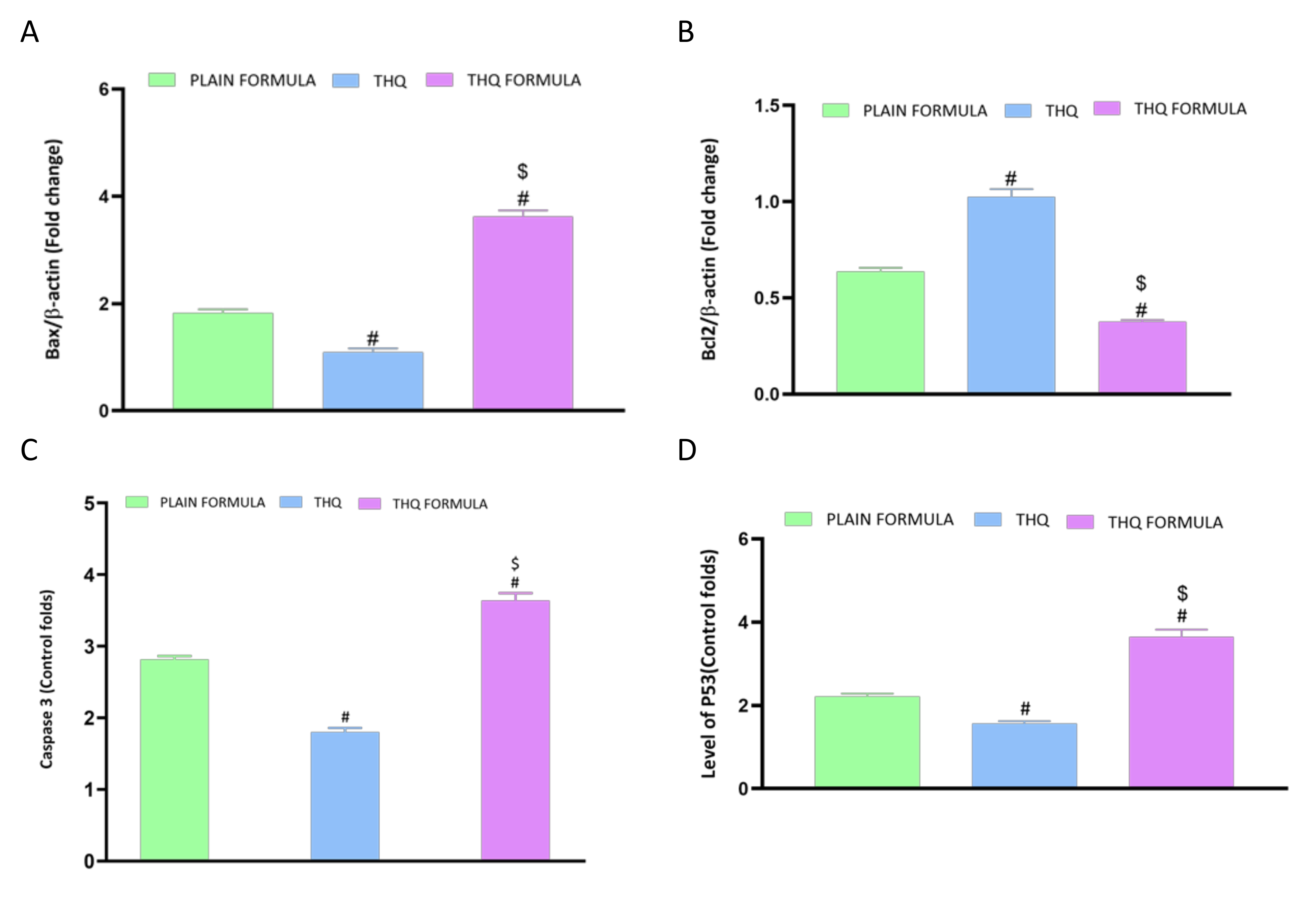 Pharmaceutics 13 02144 g007