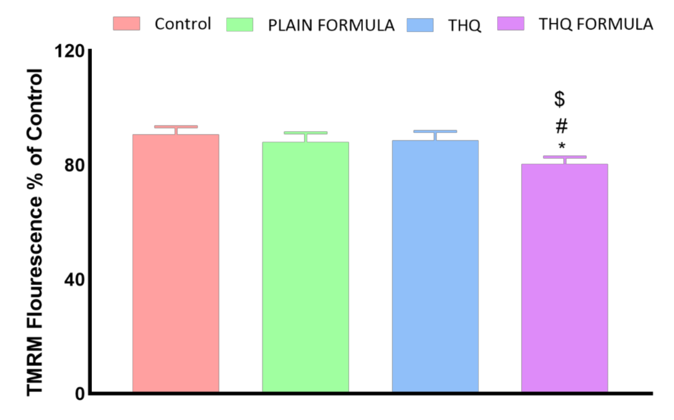 Pharmaceutics 13 02144 g008