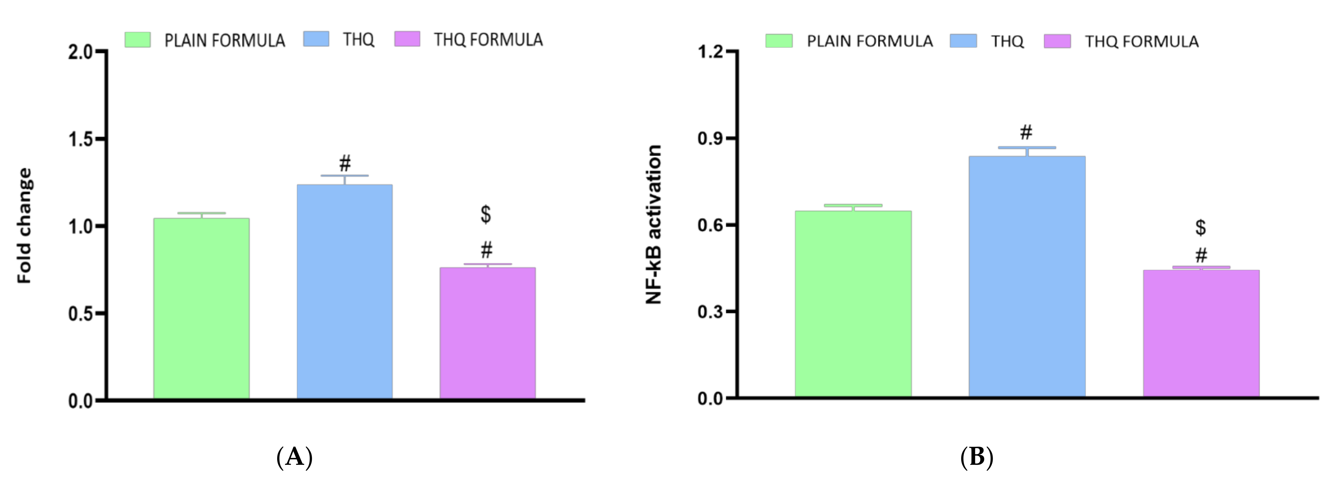 Pharmaceutics 13 02144 g009