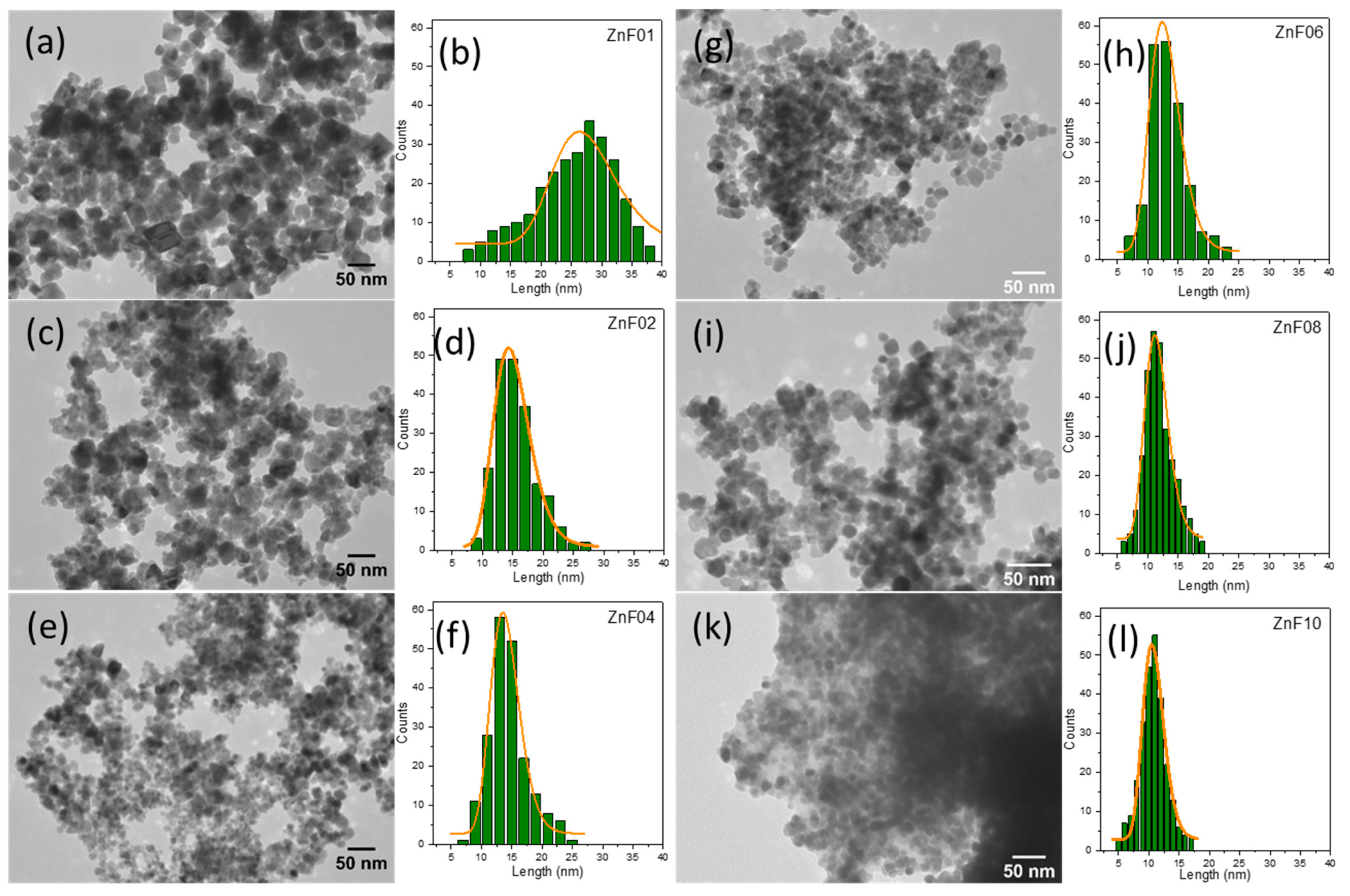 Pharmaceutics 13 02148 g001