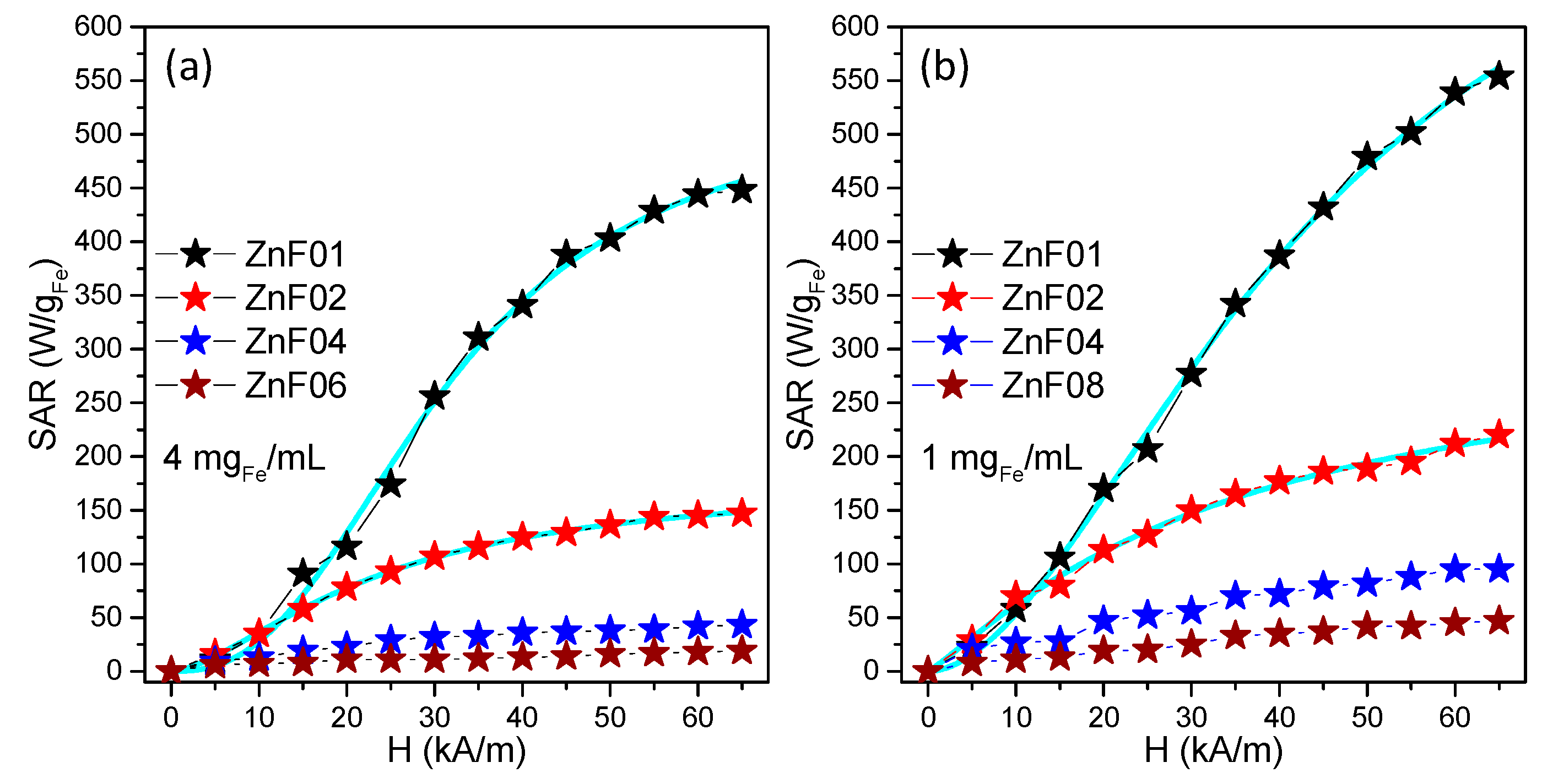 Pharmaceutics 13 02148 g005