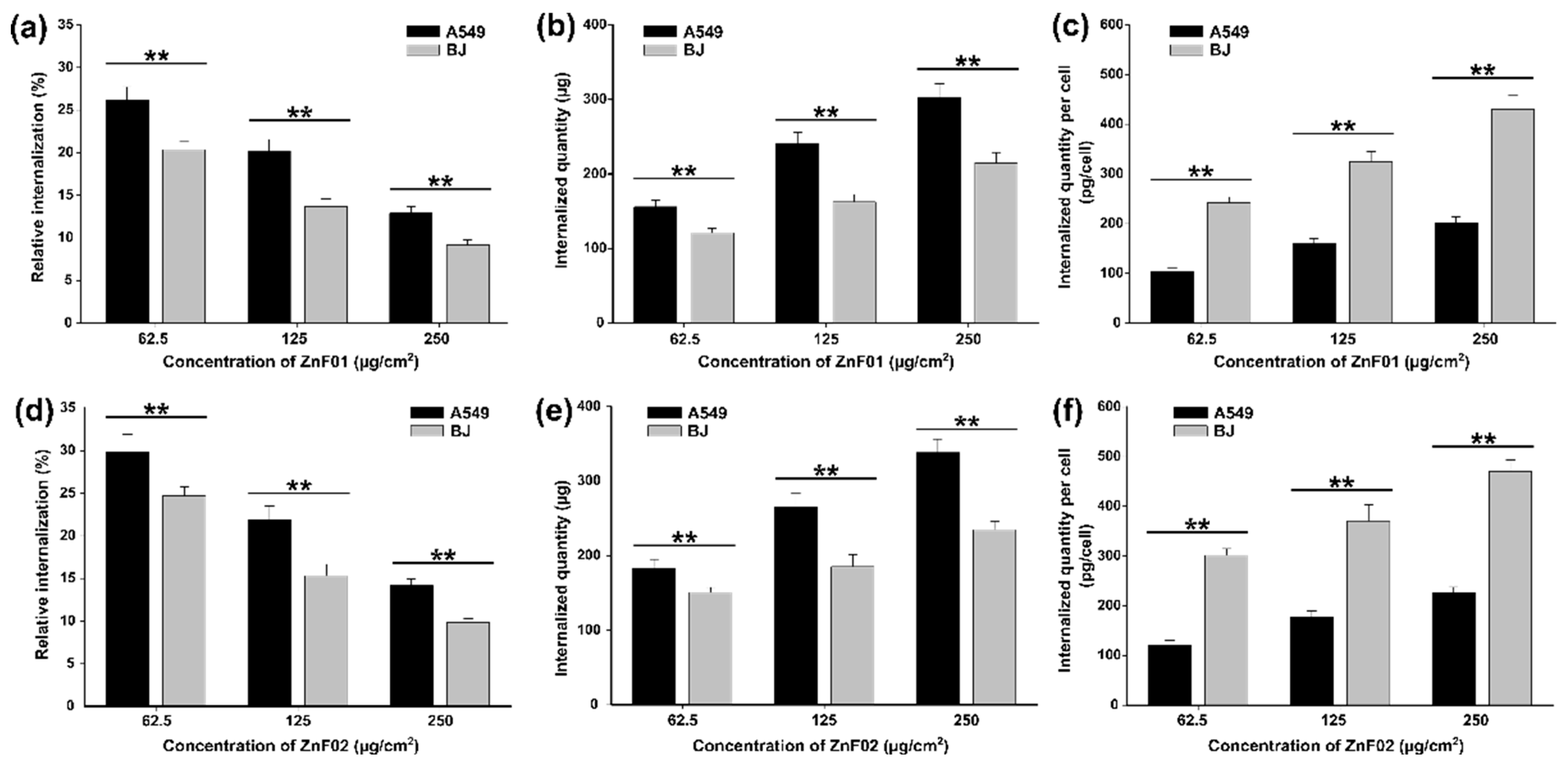 Pharmaceutics 13 02148 g009