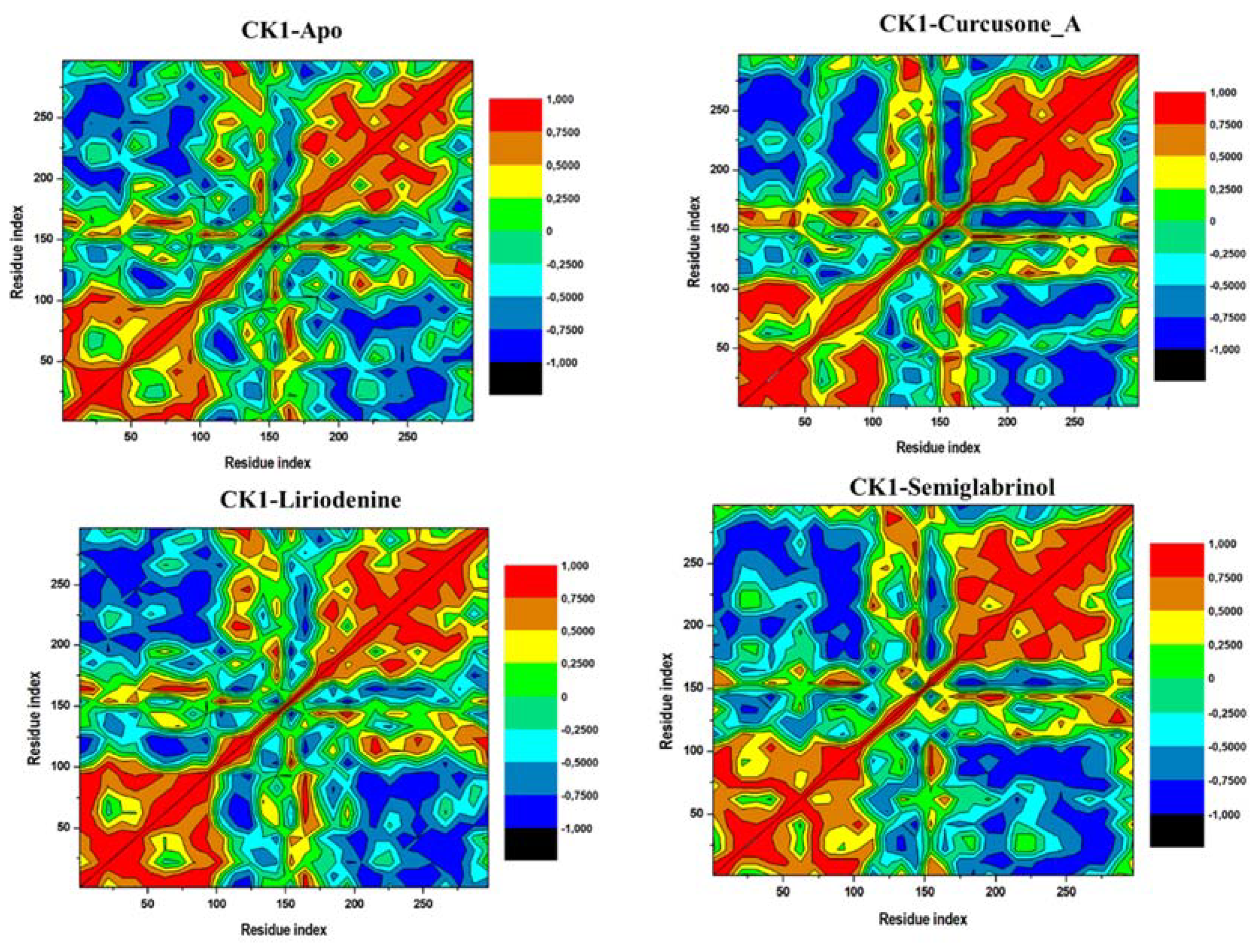 Pharmaceutics 13 02157 g007