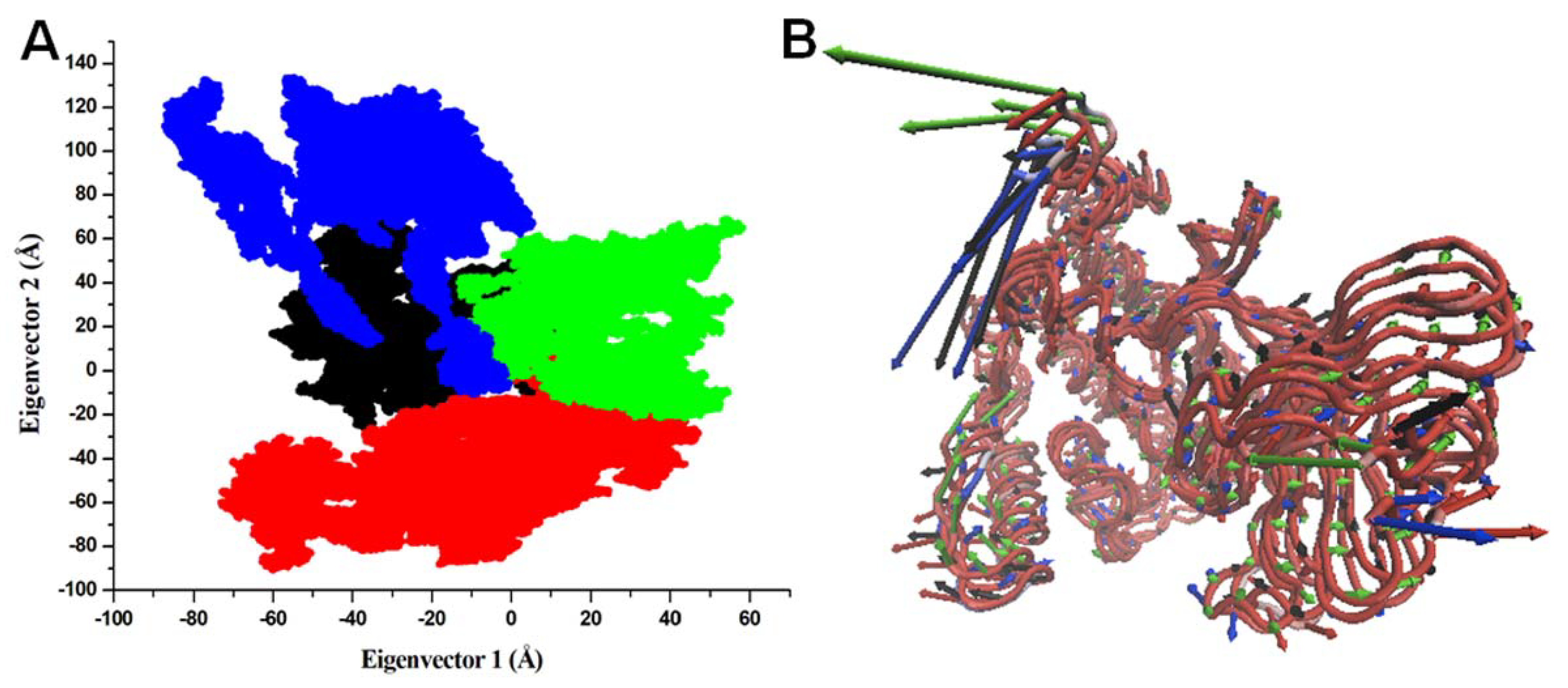 Pharmaceutics 13 02157 g008