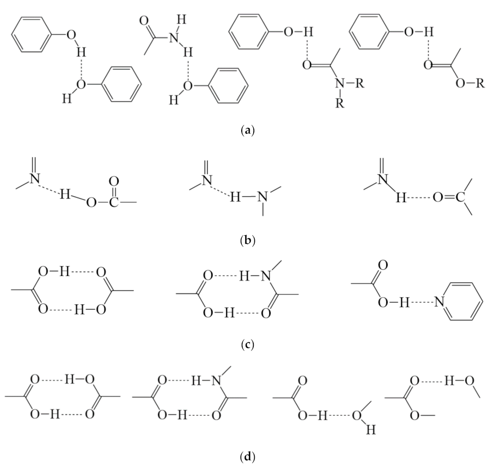 Pharmaceutics 13 02160 g003
