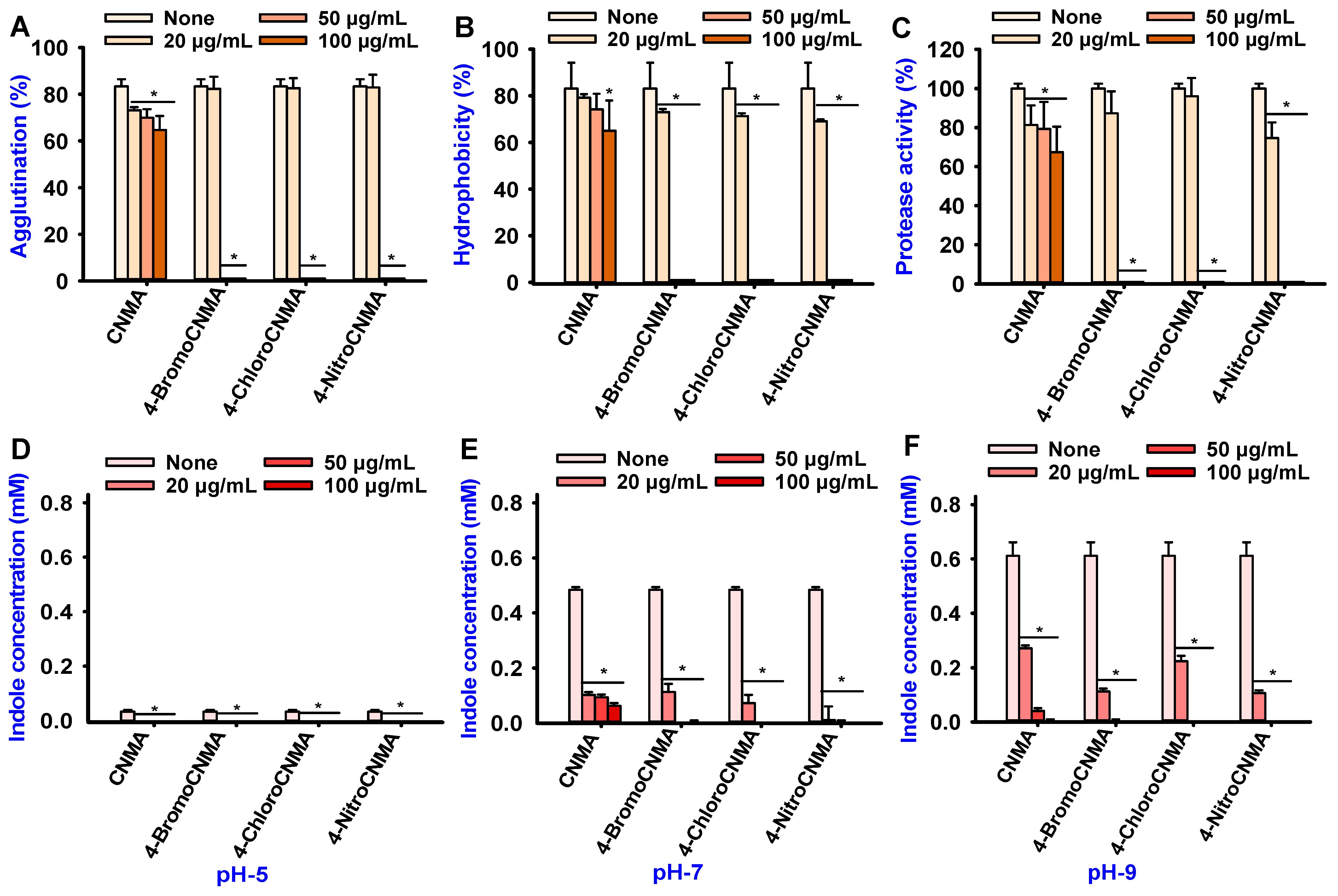 Pharmaceutics 13 02176 g004
