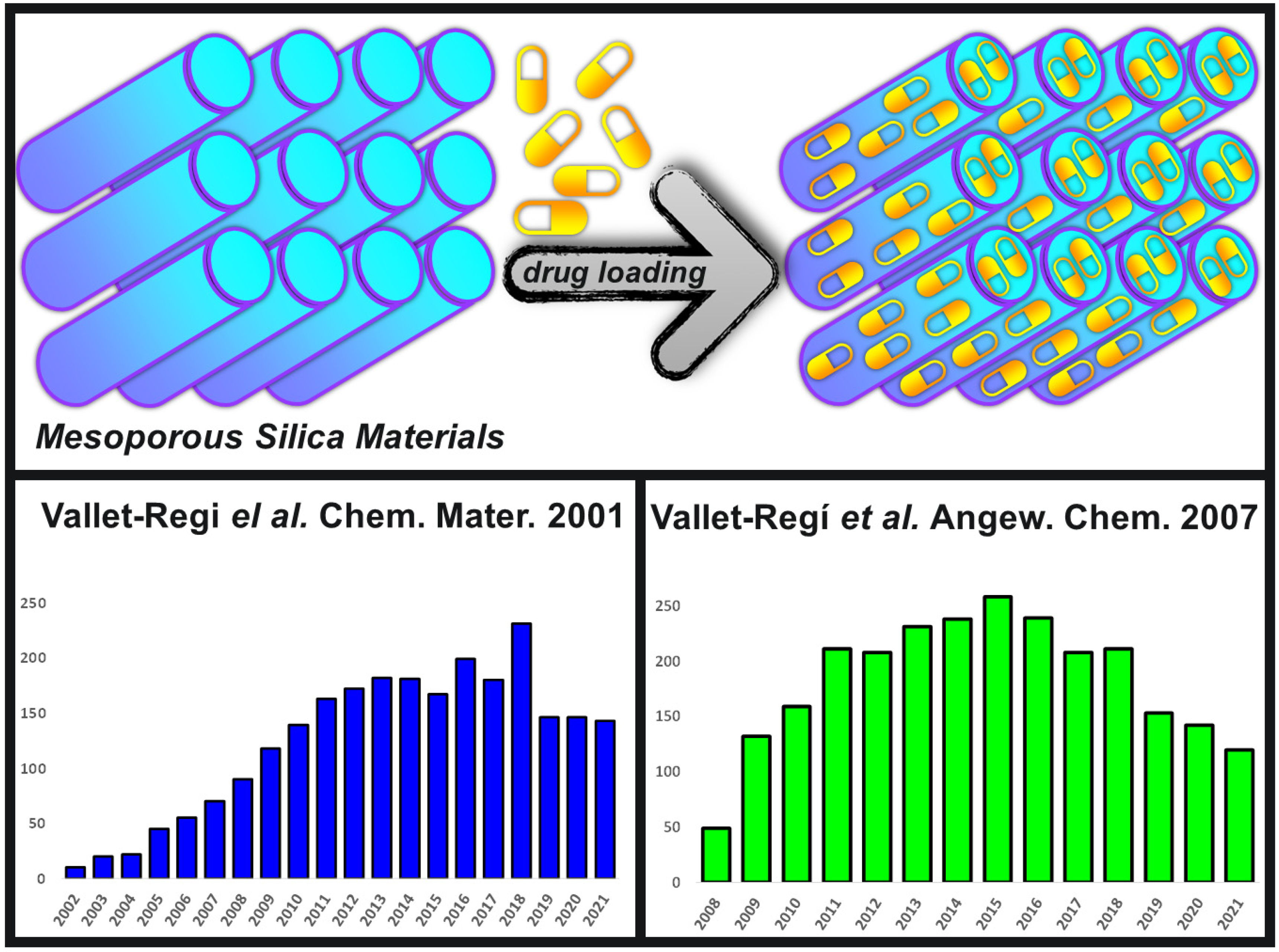 Pharmaceutics 13 02179 g001 Pharmaceutics 13 02179 g001