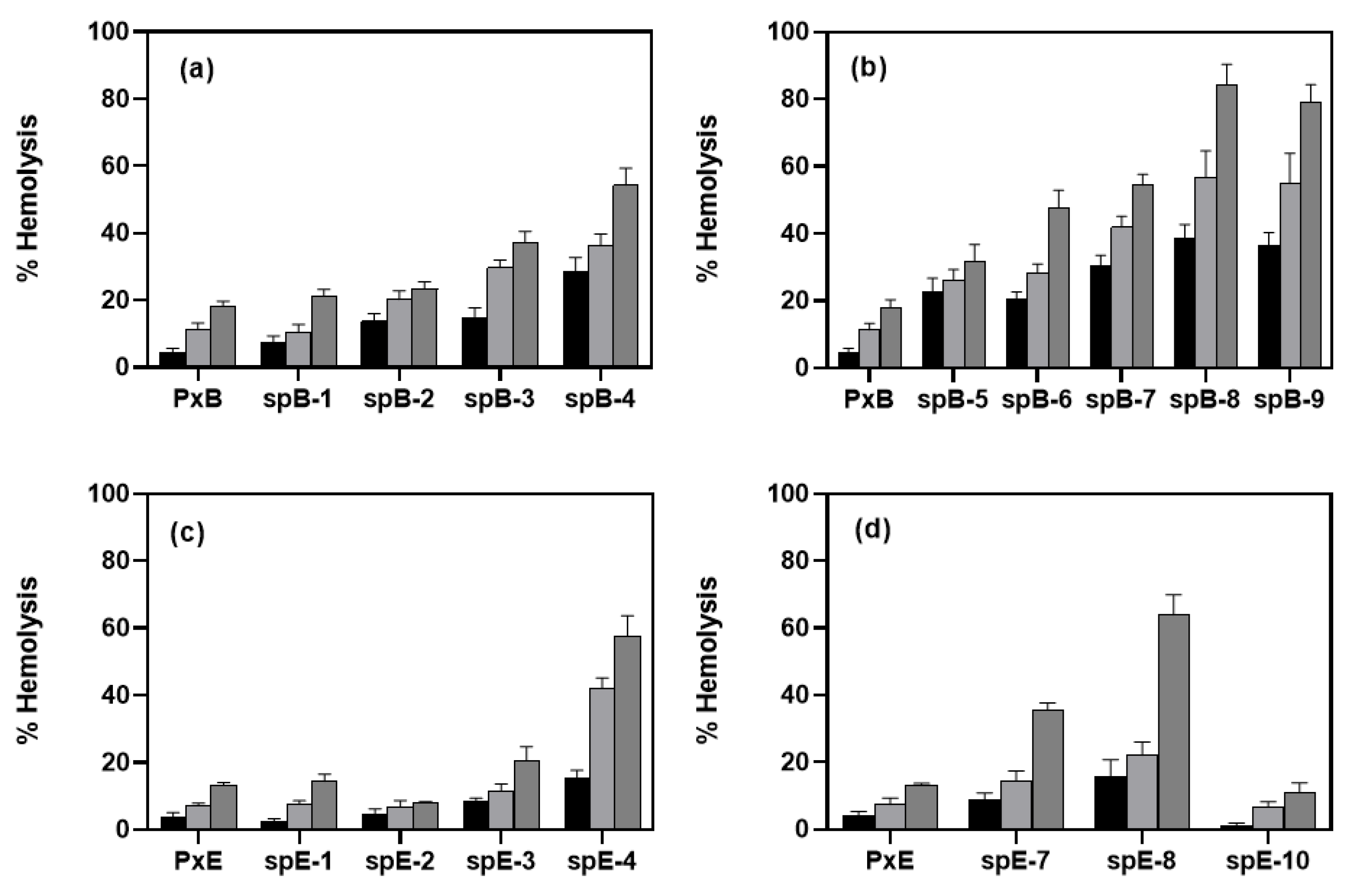 Pharmaceutics 13 02180 g002