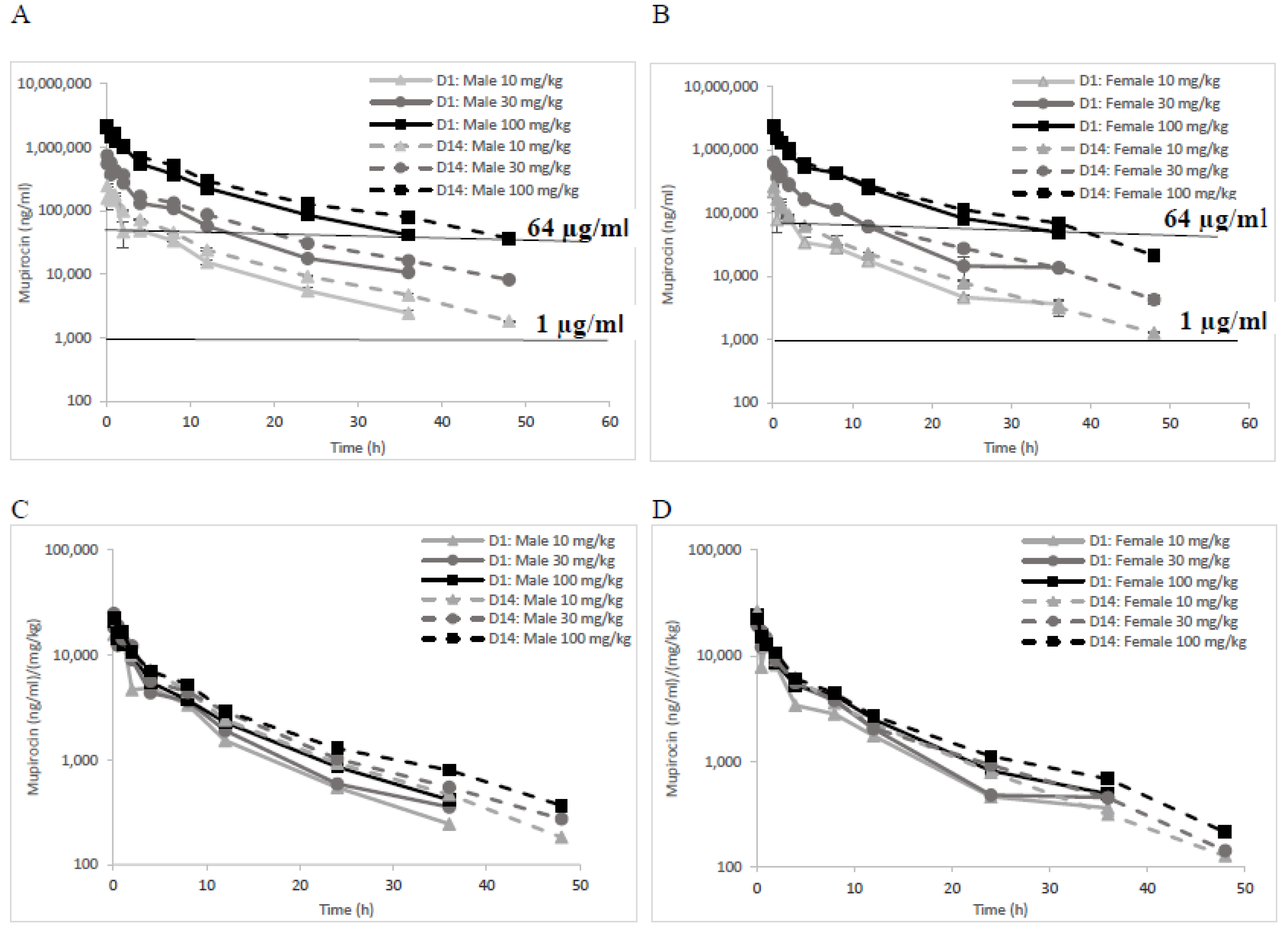 Pharmaceutics 13 02186 g001