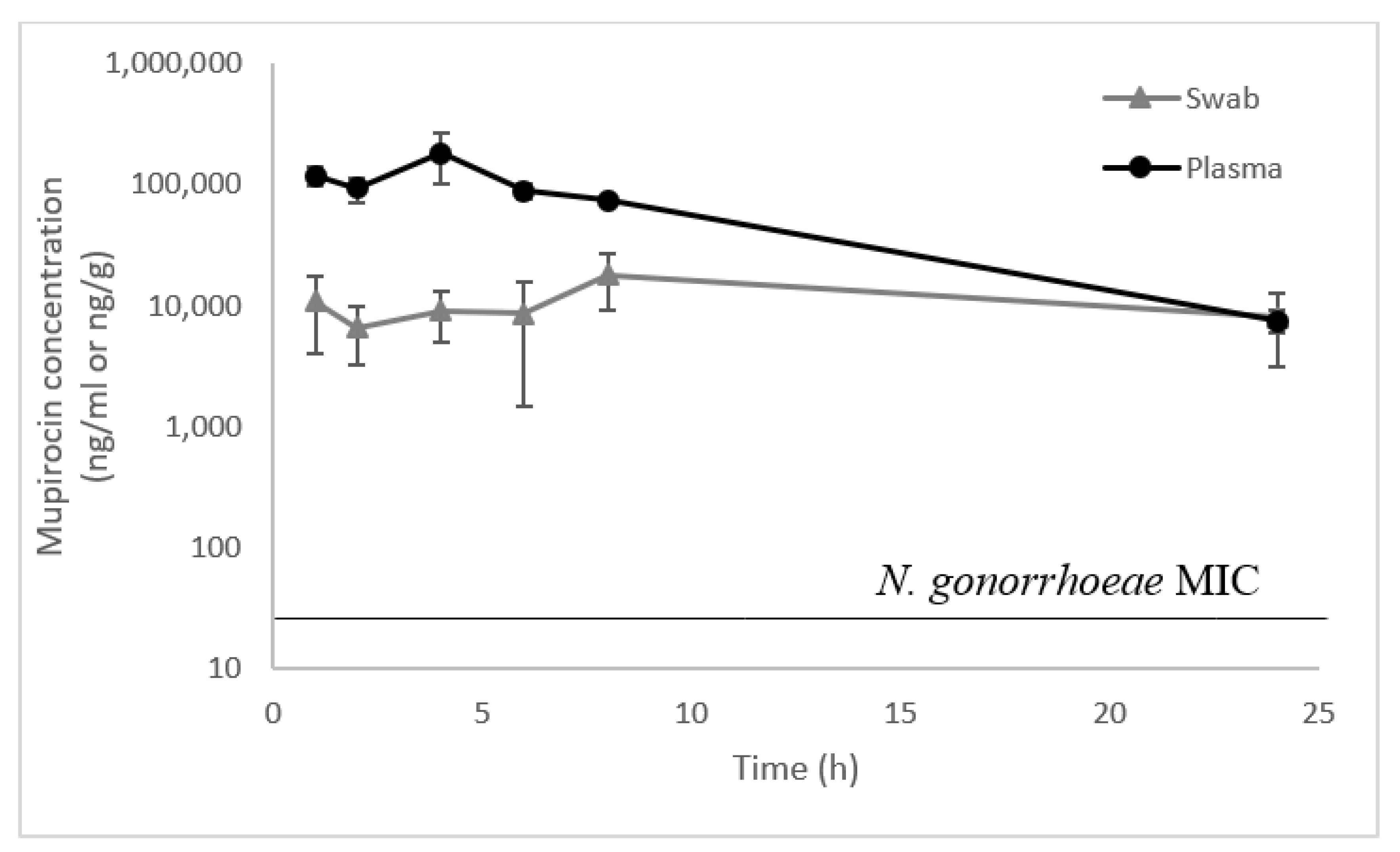 Pharmaceutics 13 02186 g004