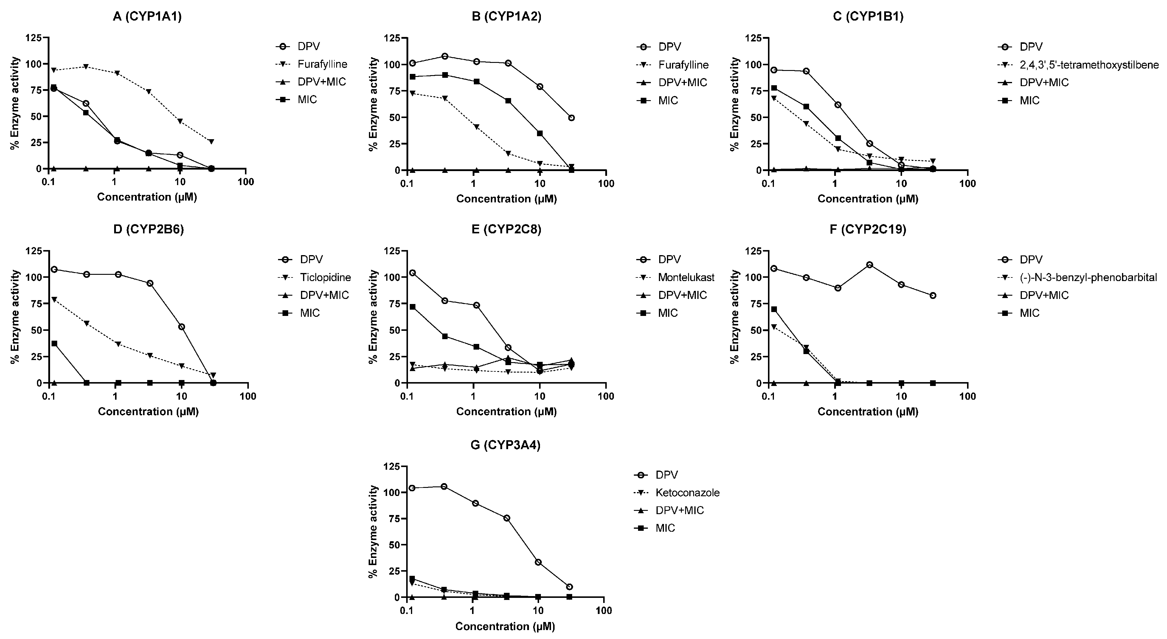 Pharmaceutics 13 02193 g002