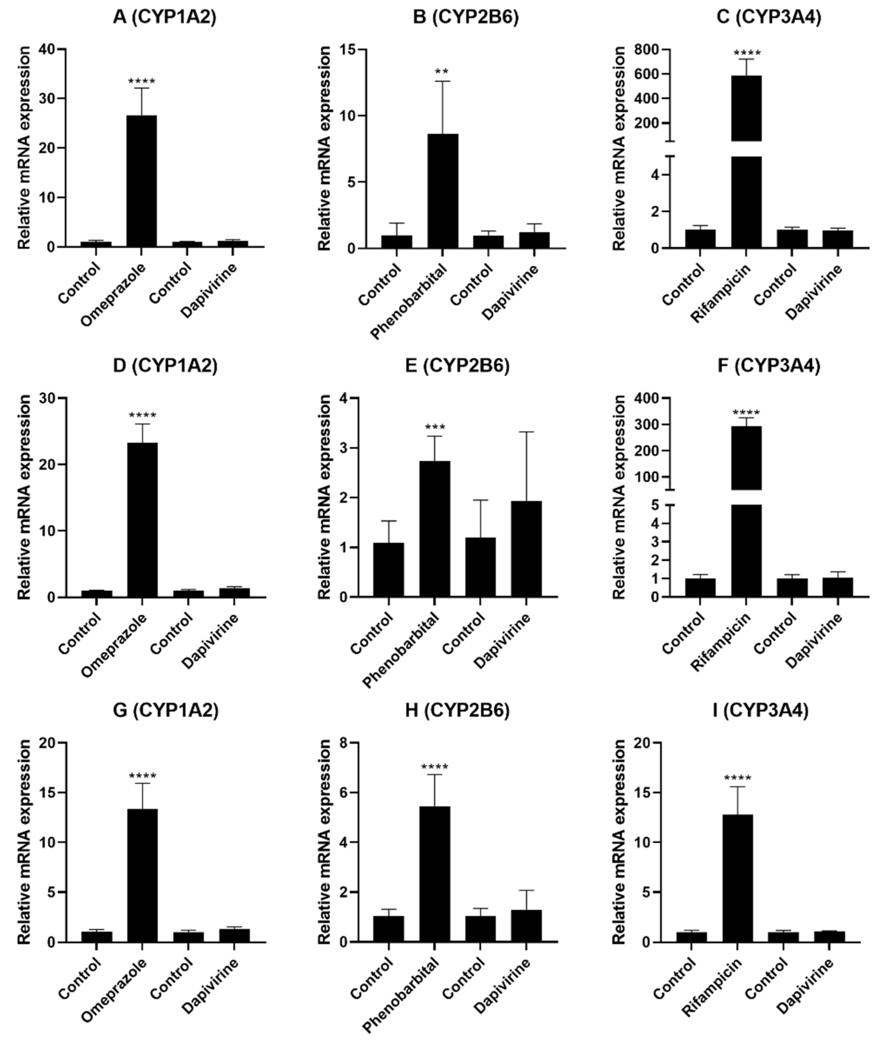 Pharmaceutics 13 02193 g004