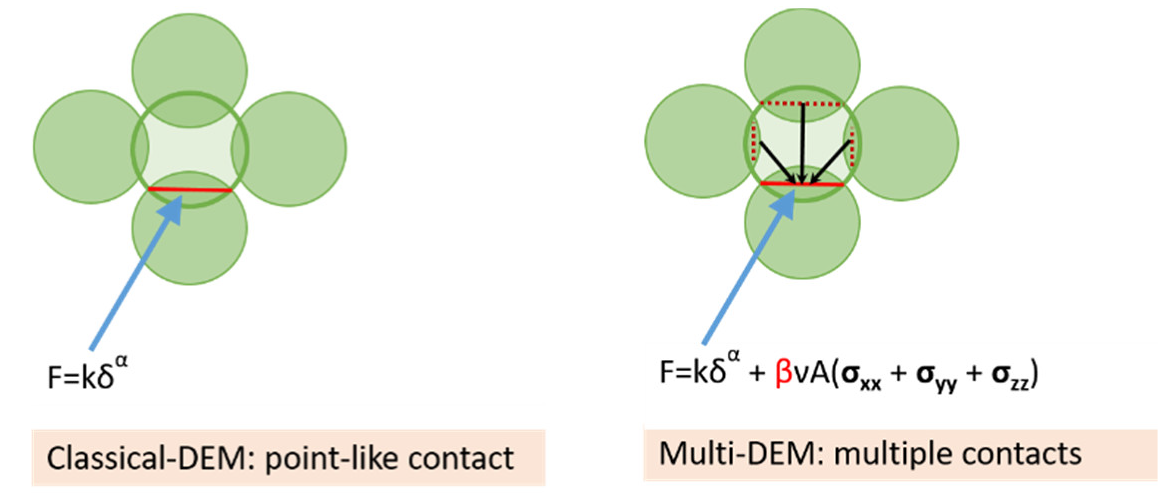 Pharmaceutics 13 02194 g004