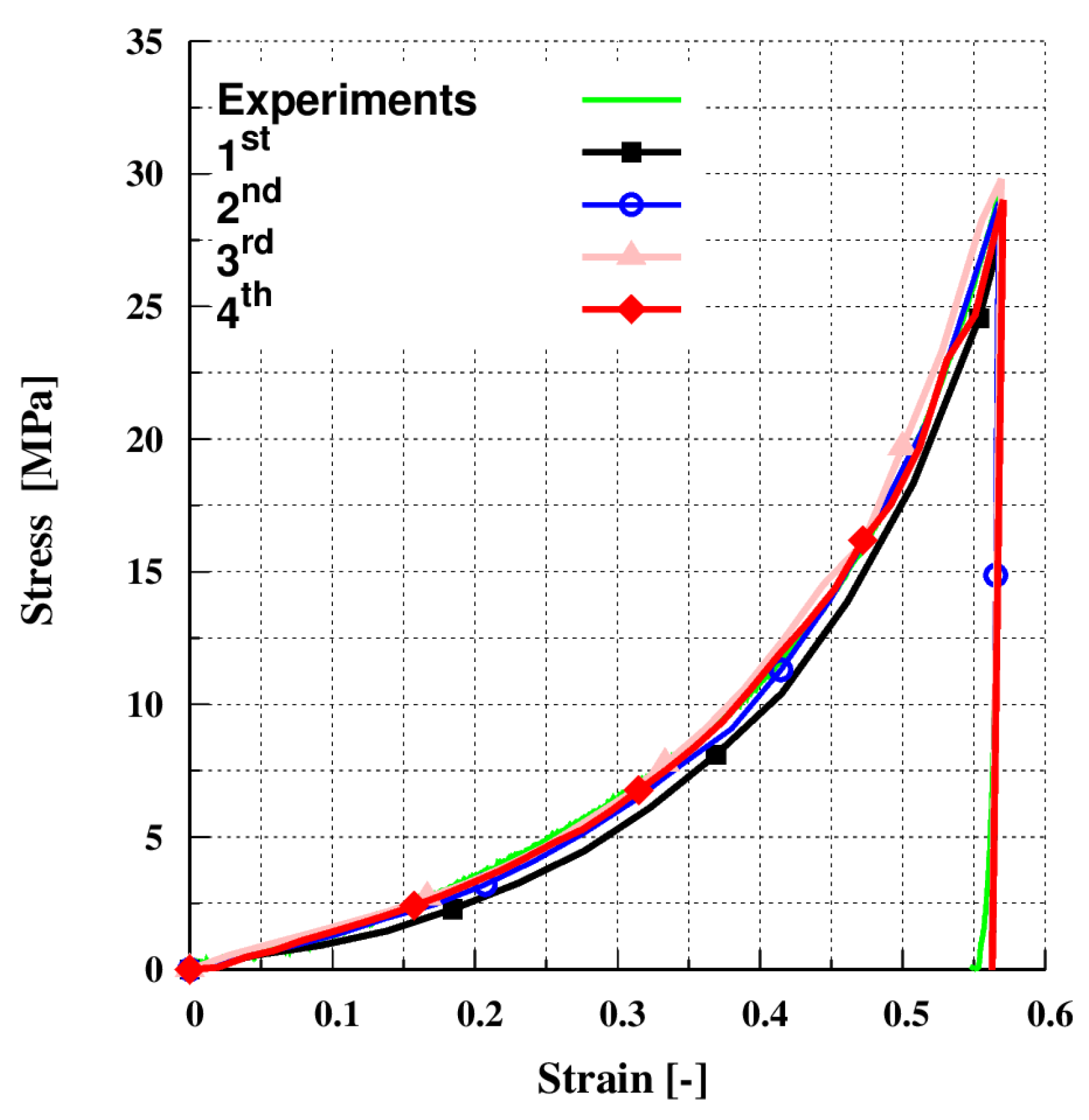 Pharmaceutics 13 02194 g006