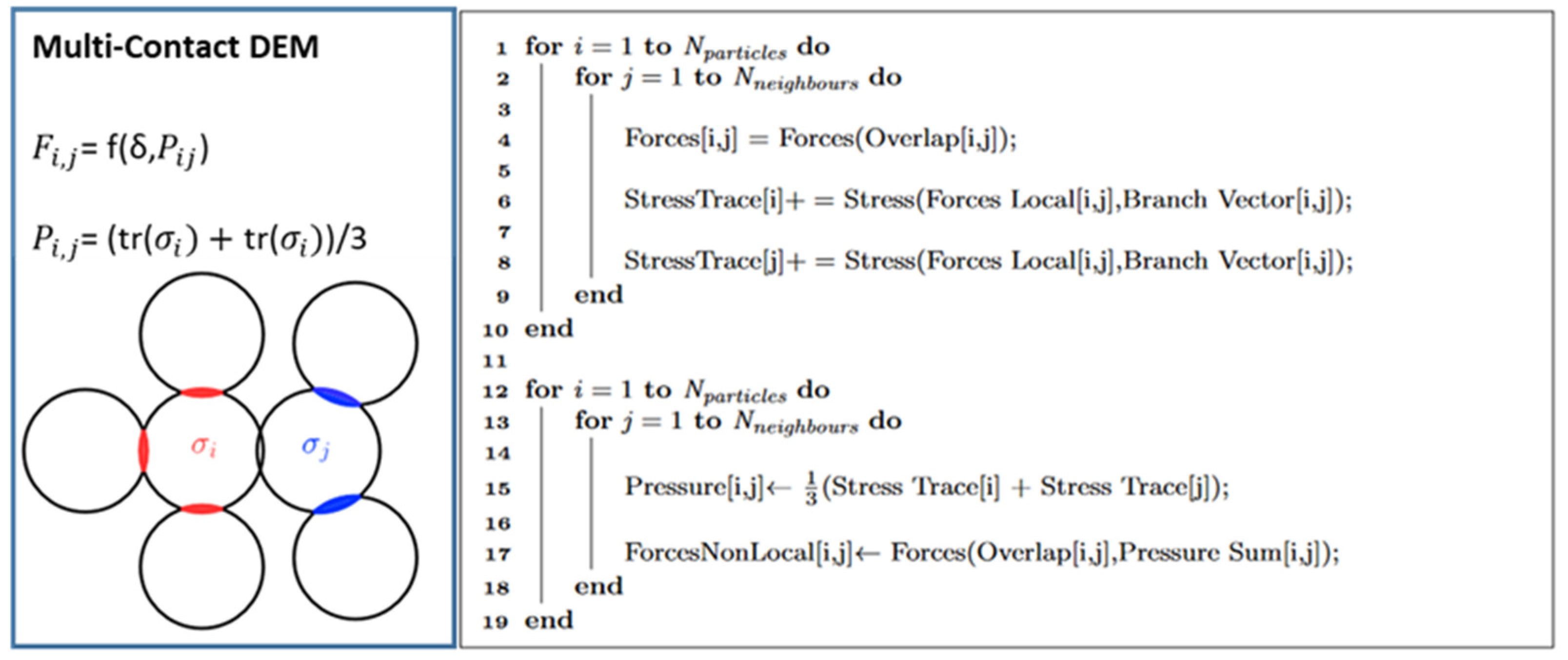 Pharmaceutics 13 02194 g0a1