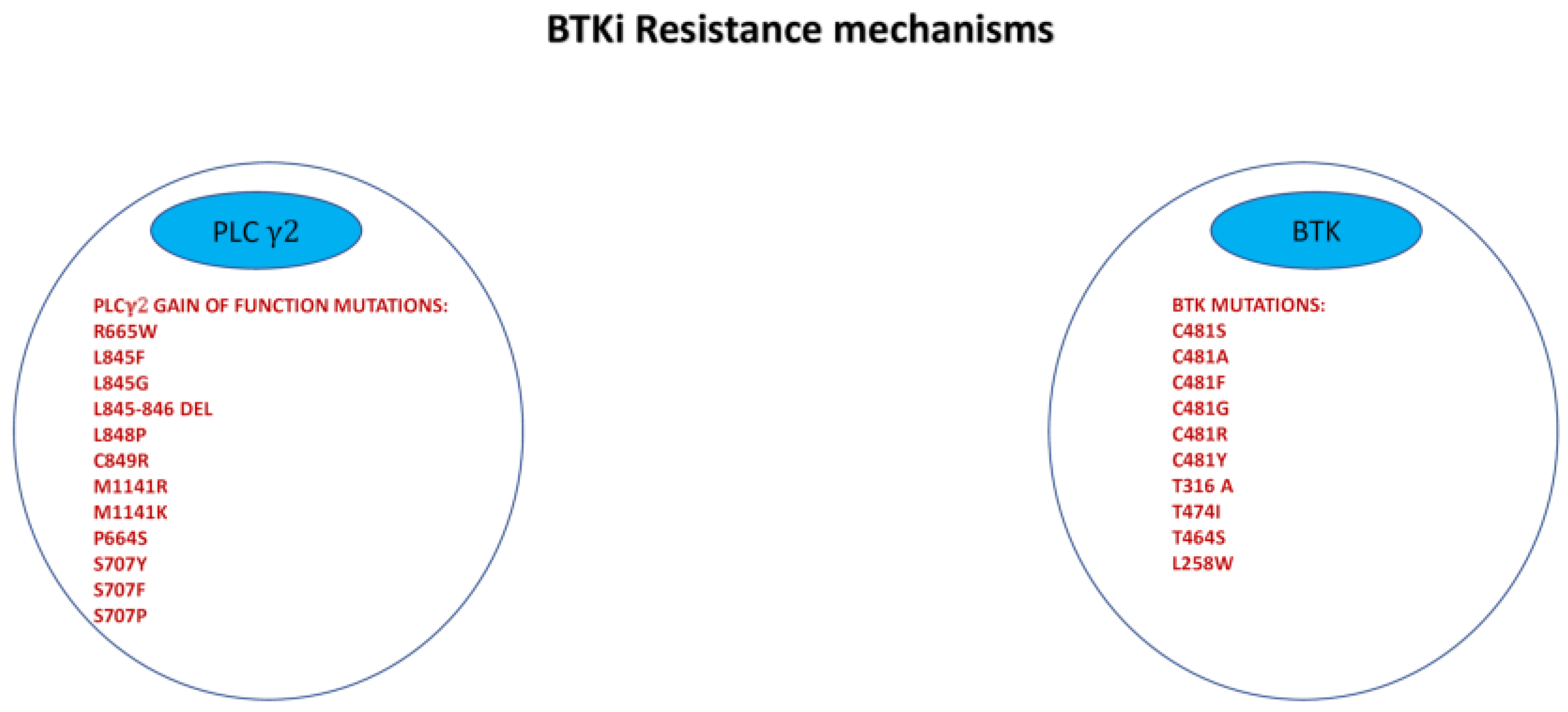 Pharmaceutics 13 02201 g003