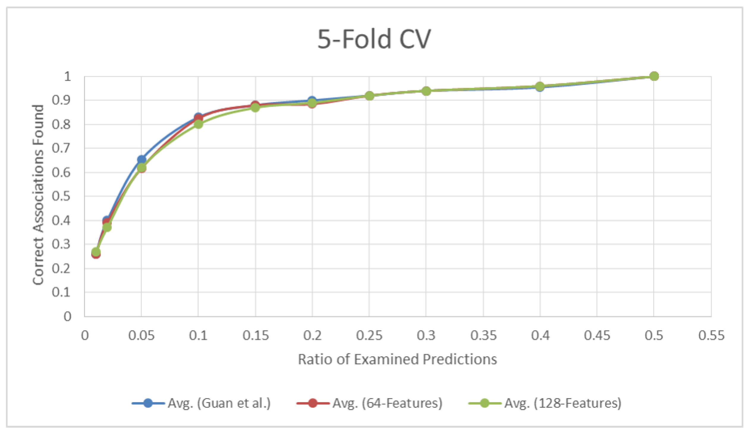 Pharmaceutics 14 00003 g003