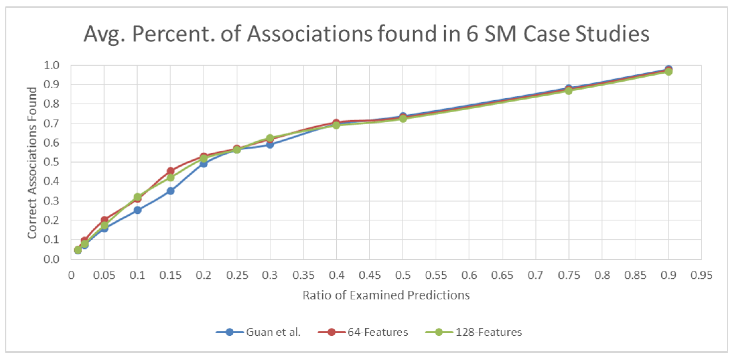 Pharmaceutics 14 00003 g004