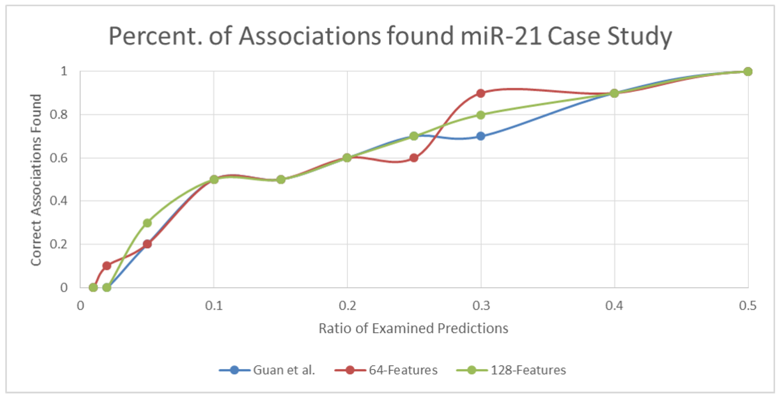 Pharmaceutics 14 00003 g005